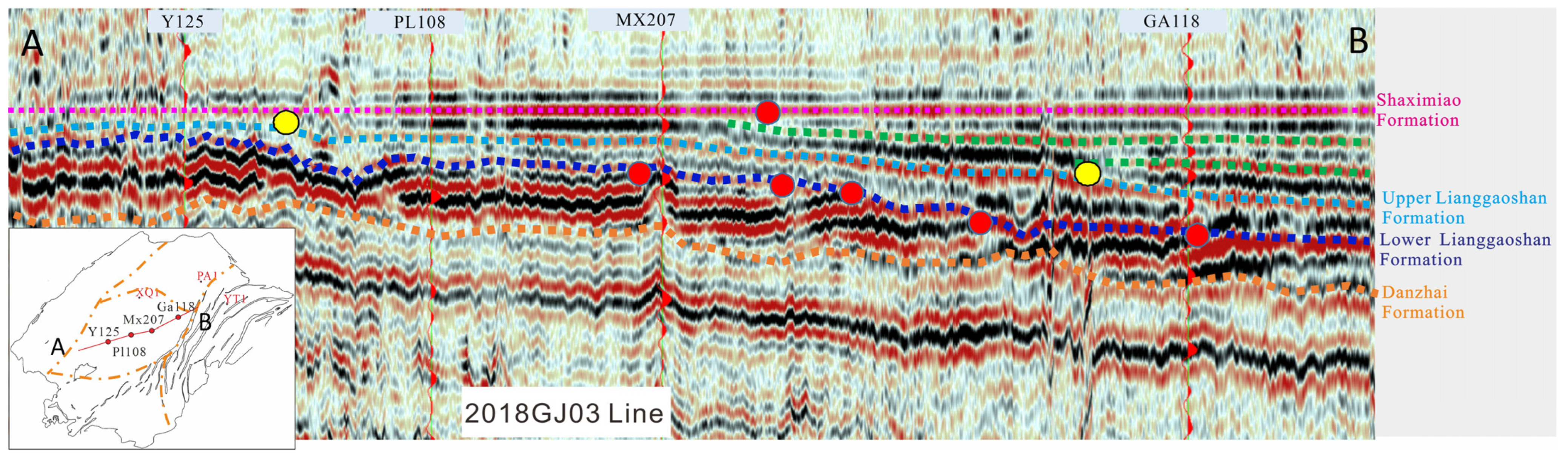 Processes 11 02463 g003