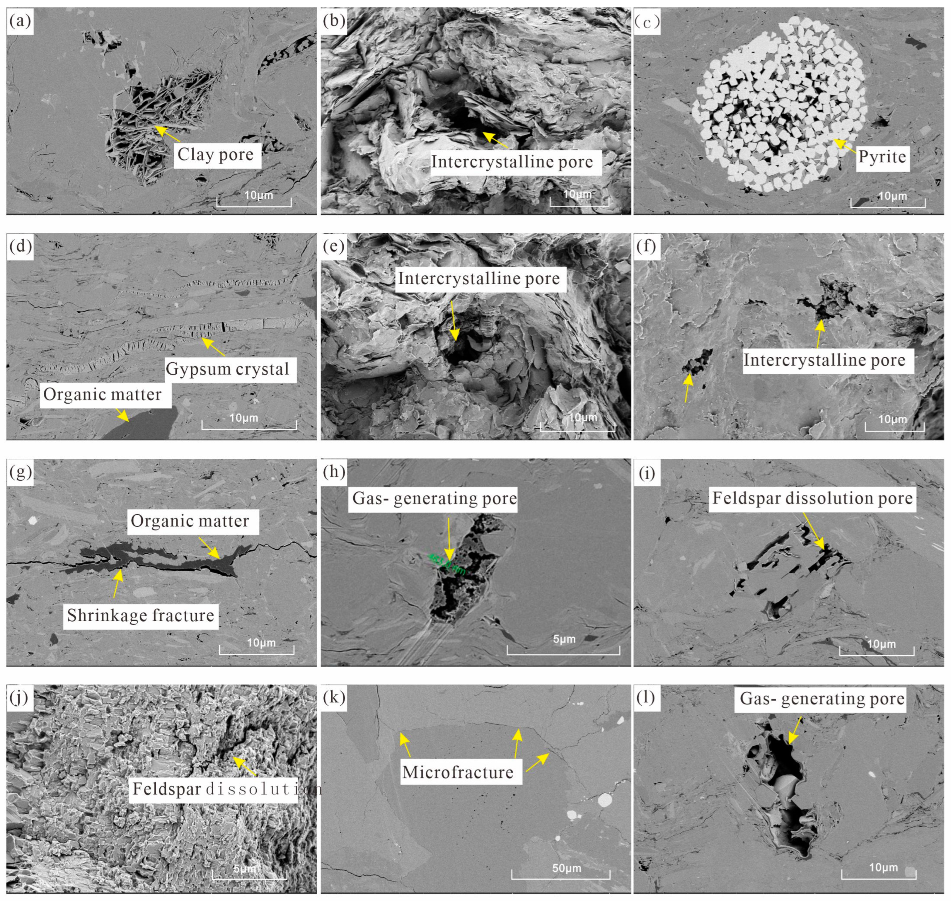 Processes 11 02463 g013