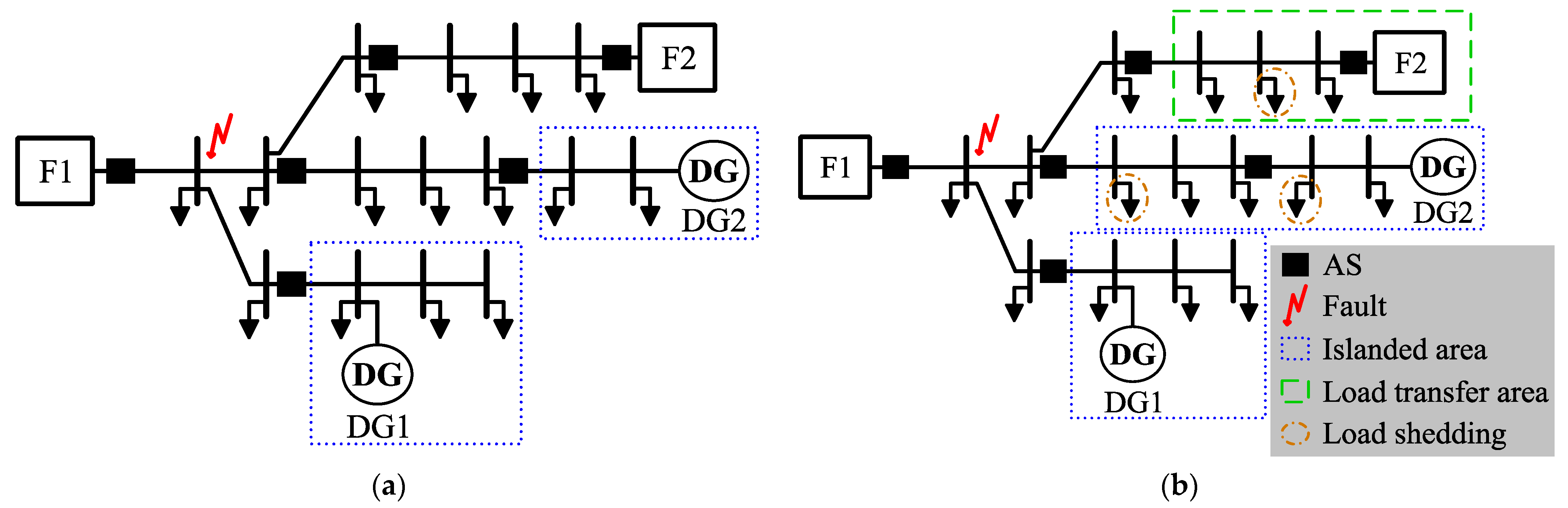 Processes 11 02464 g001