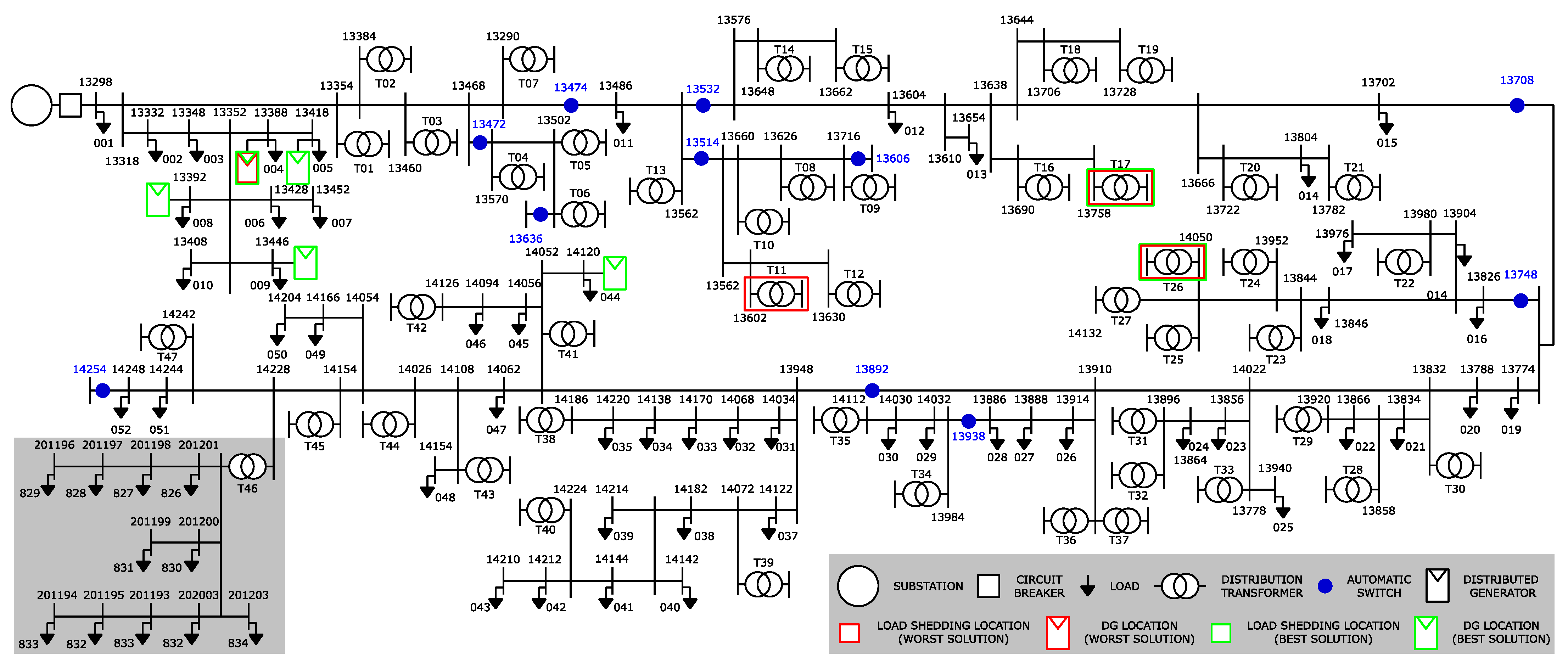 Processes 11 02464 g010