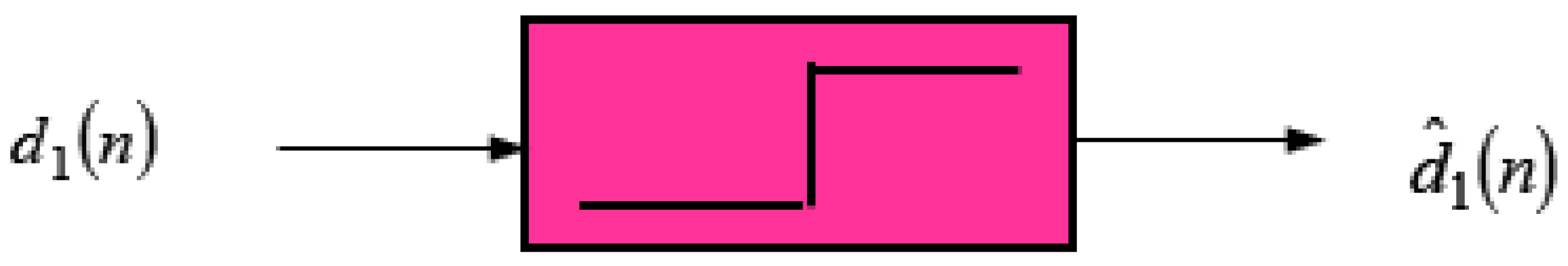 Processes 11 02468 g015