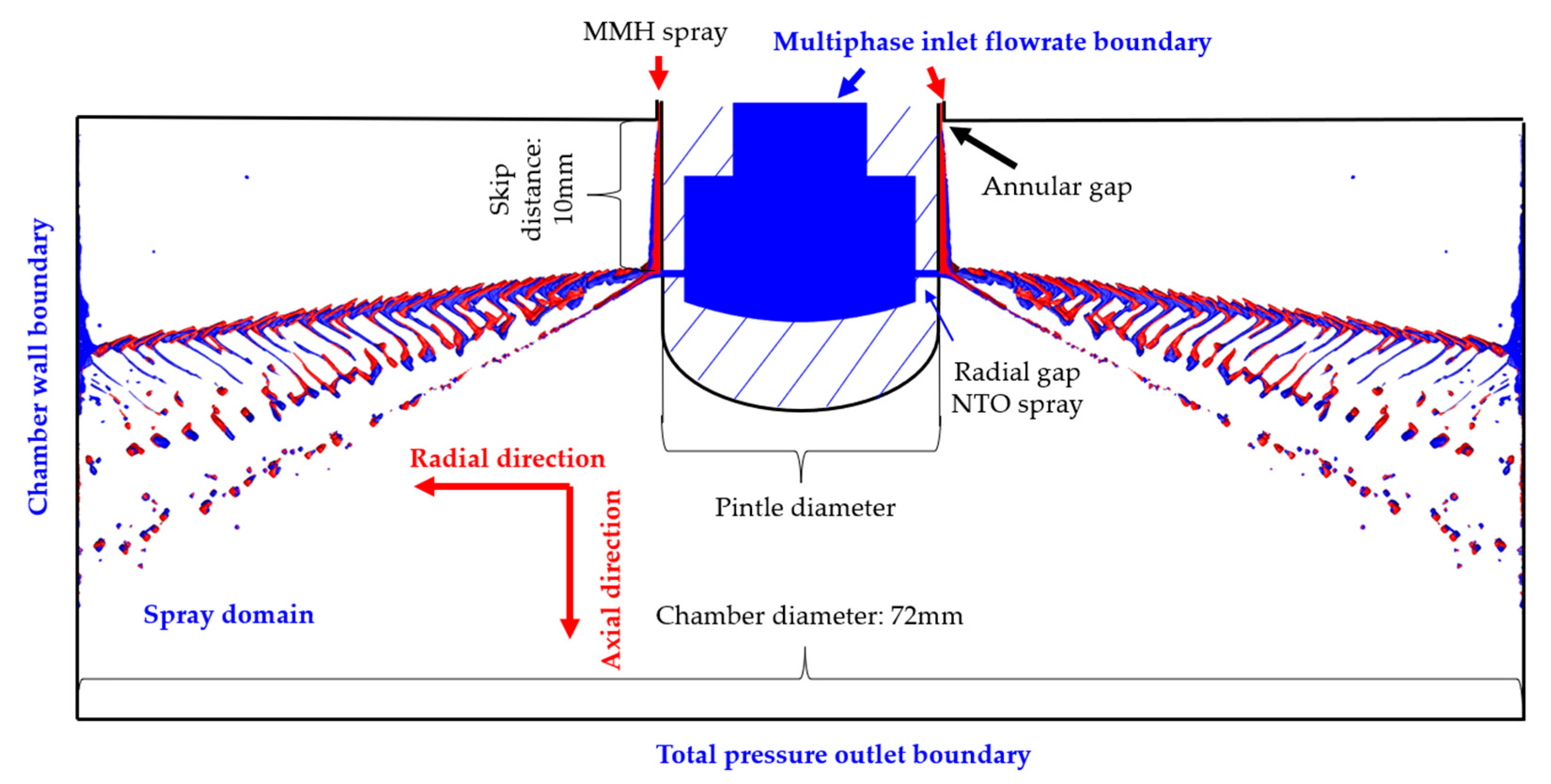 Processes 11 02471 g001