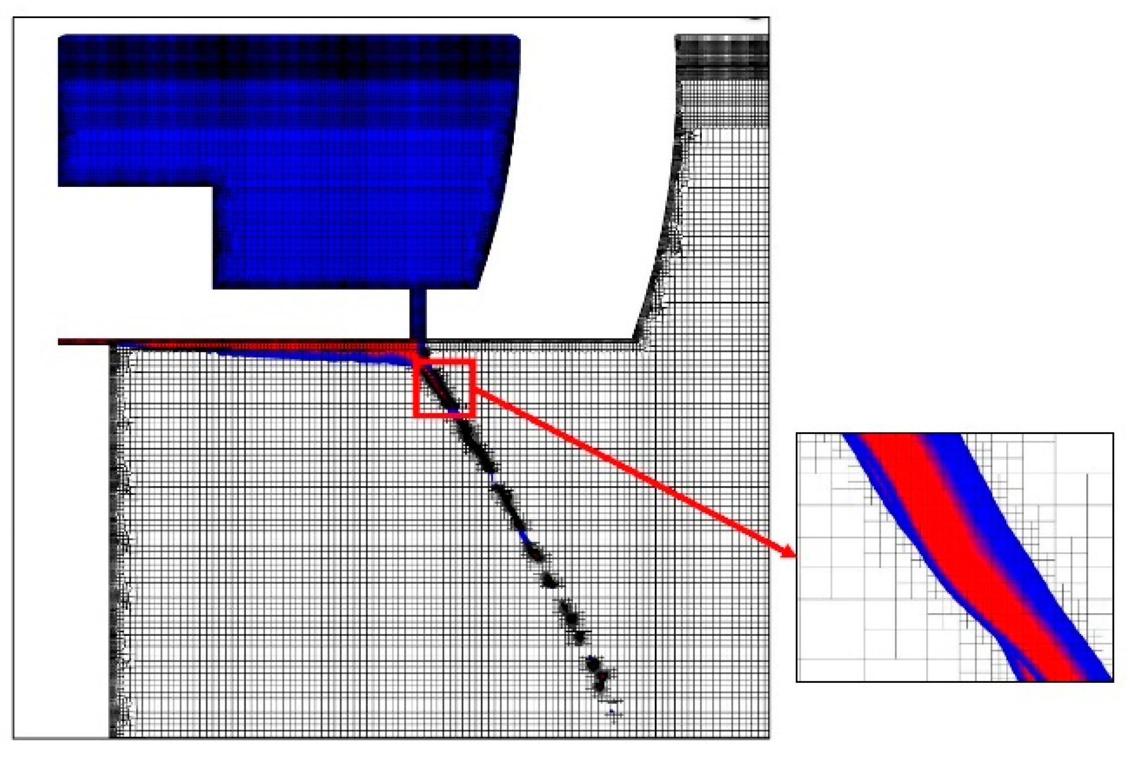 Processes 11 02471 g003