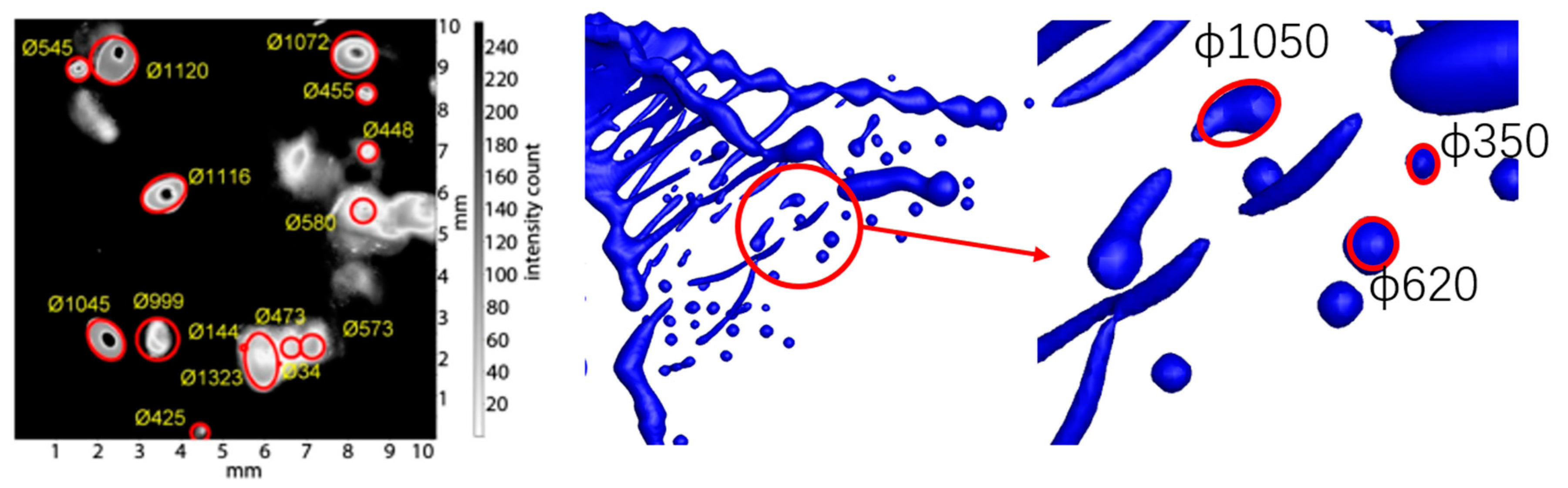 Processes 11 02471 g005