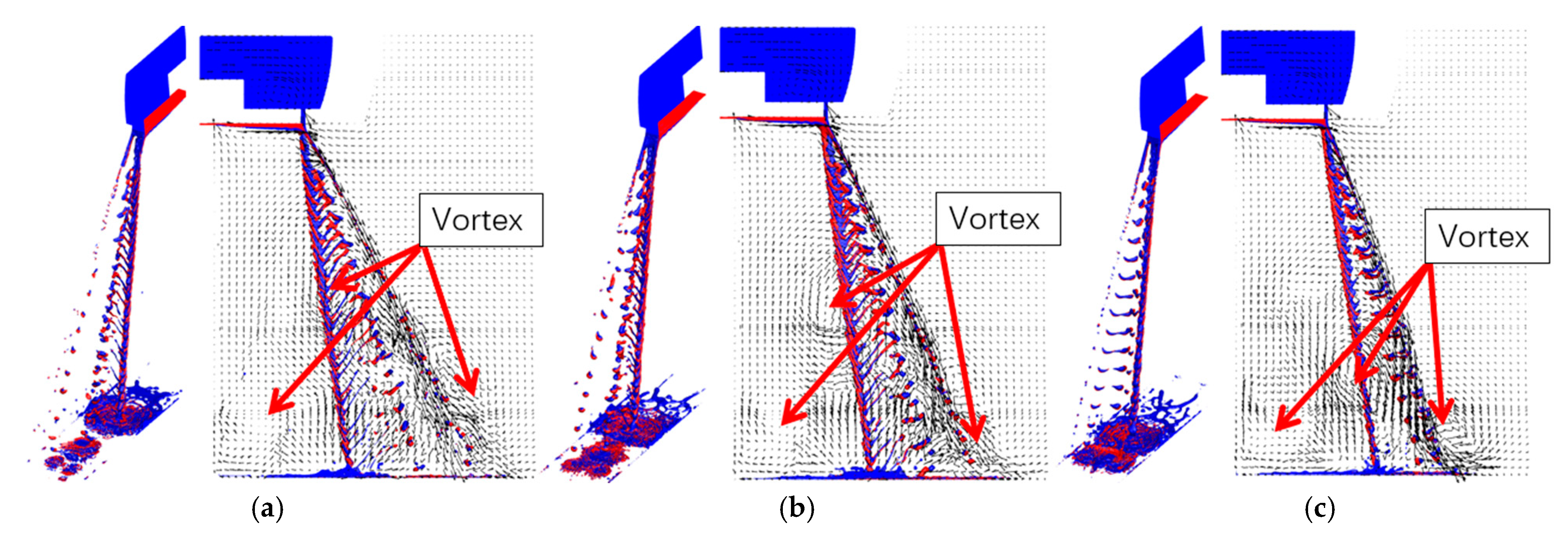 Processes 11 02471 g012