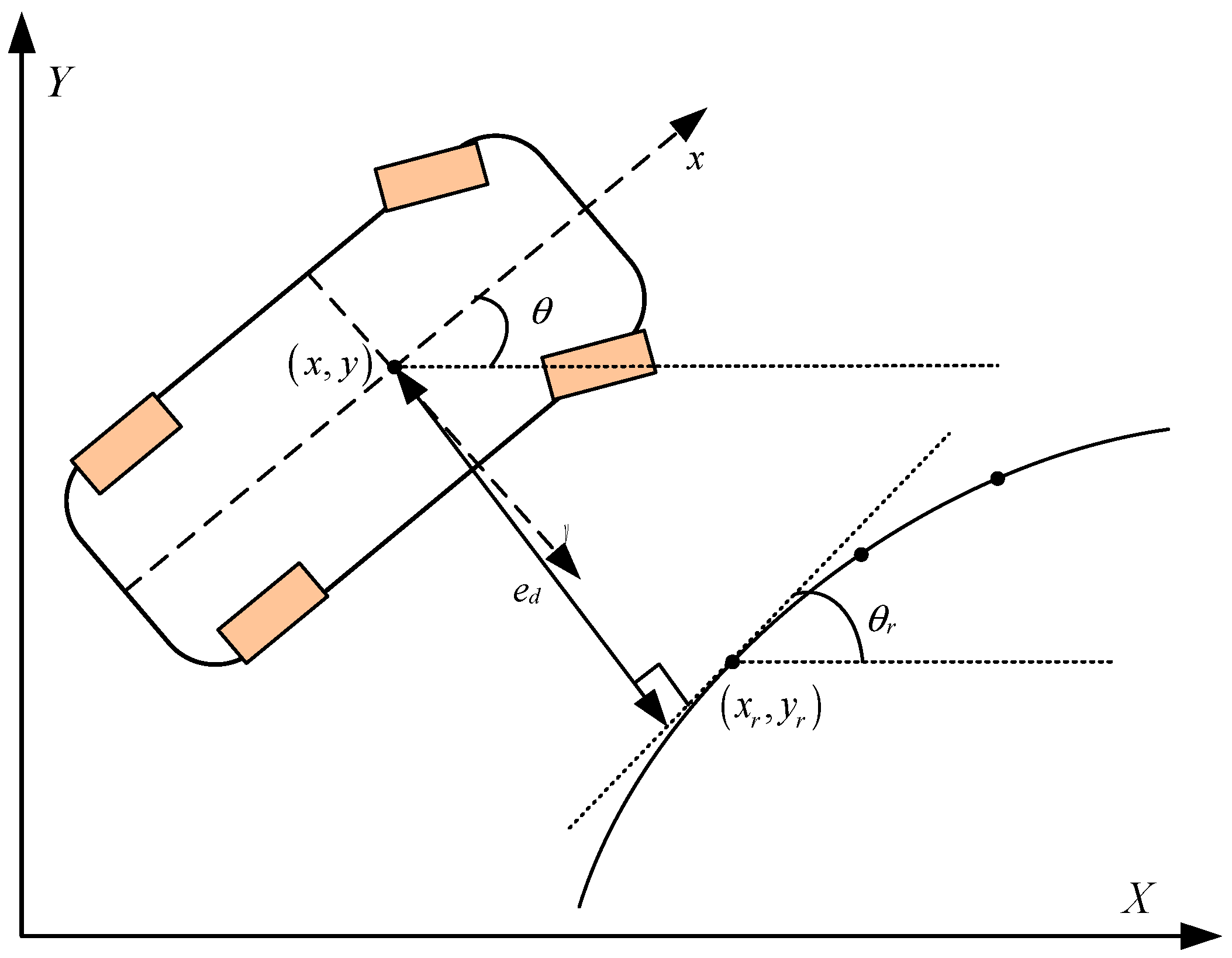 Processes 11 02473 g004