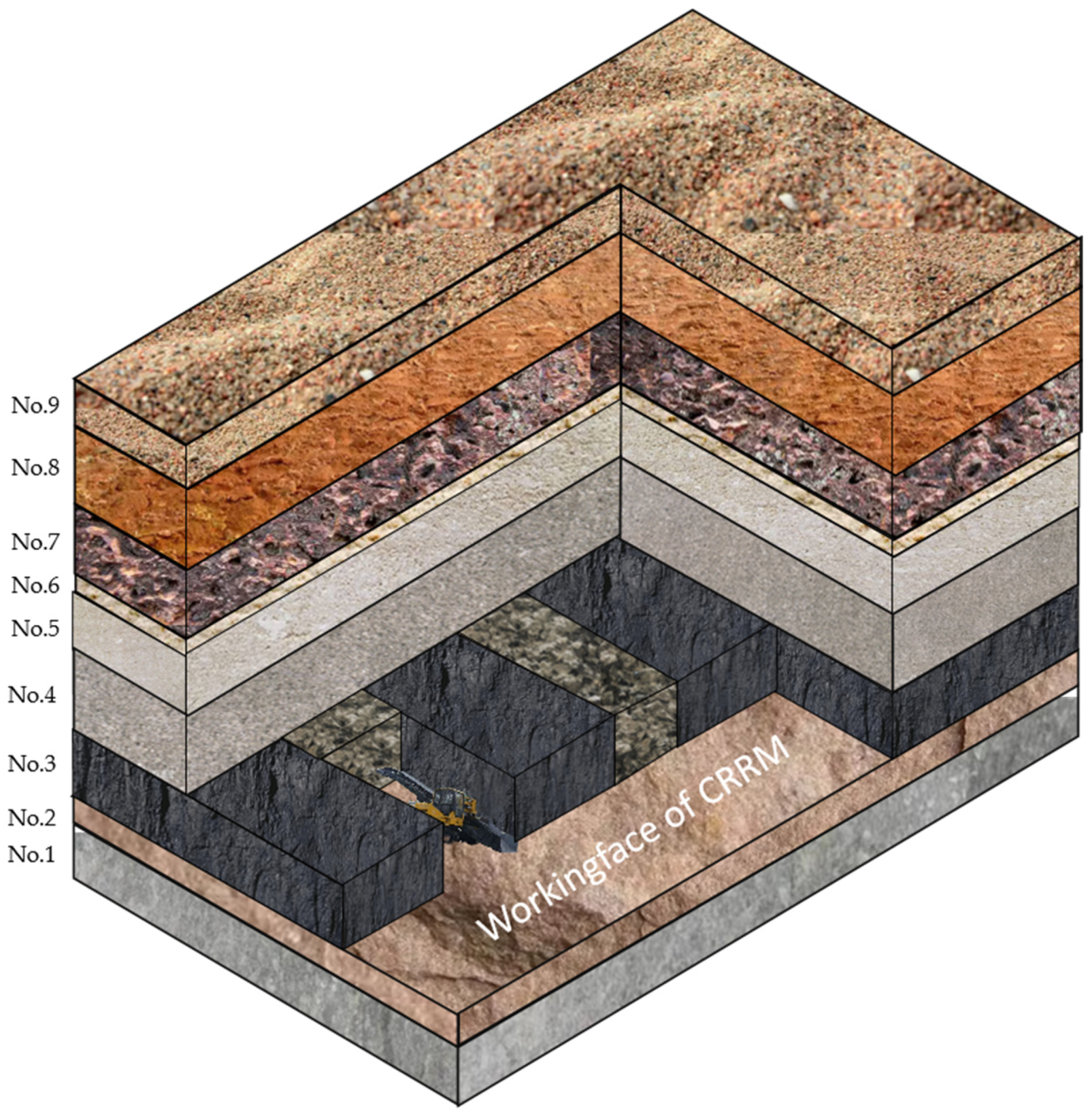 Processes 11 02474 g003
