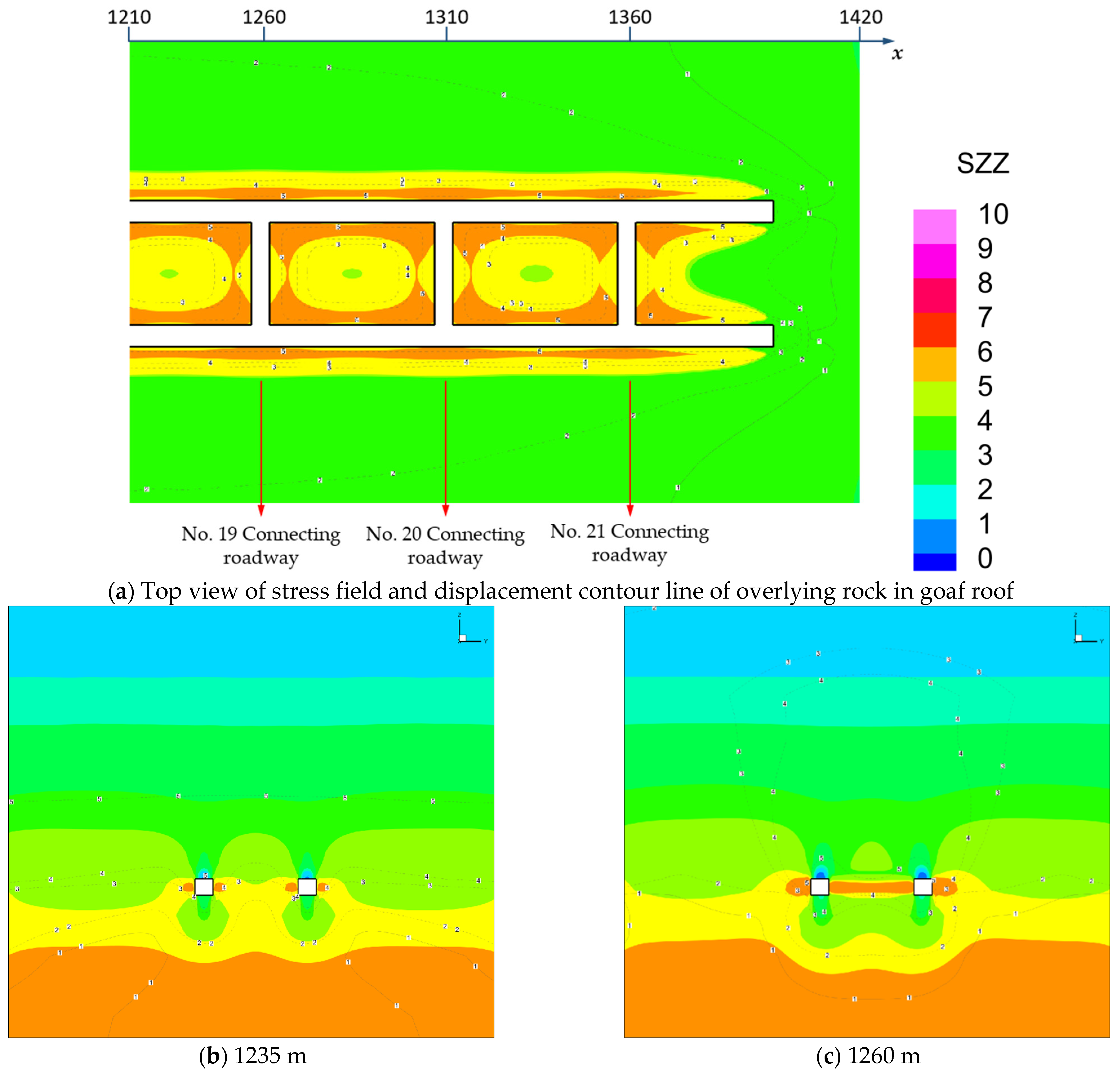 Processes 11 02474 g005a