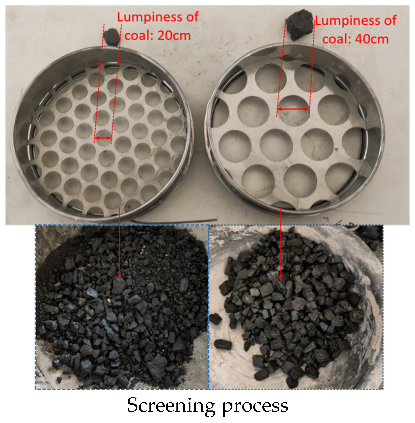 Processes 11 02474 g008a