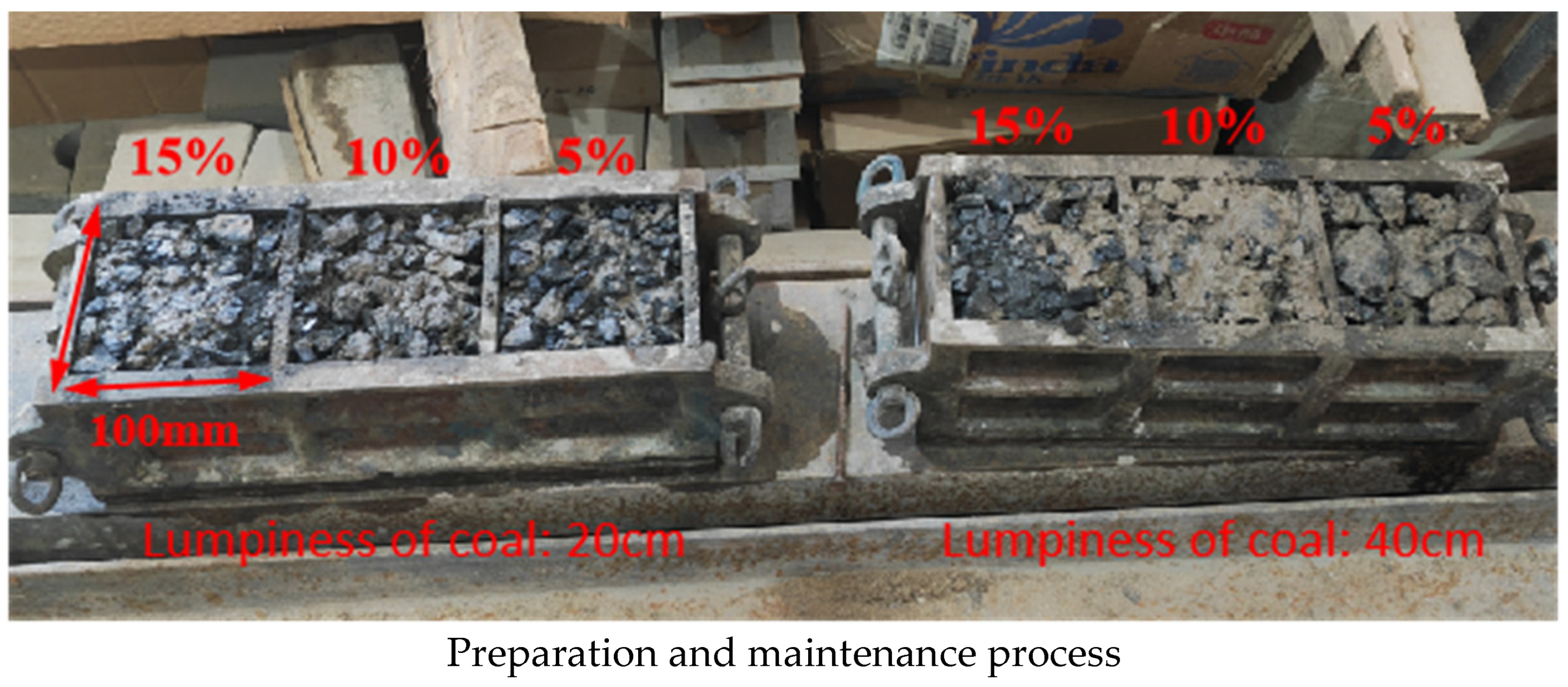 Processes 11 02474 g008b