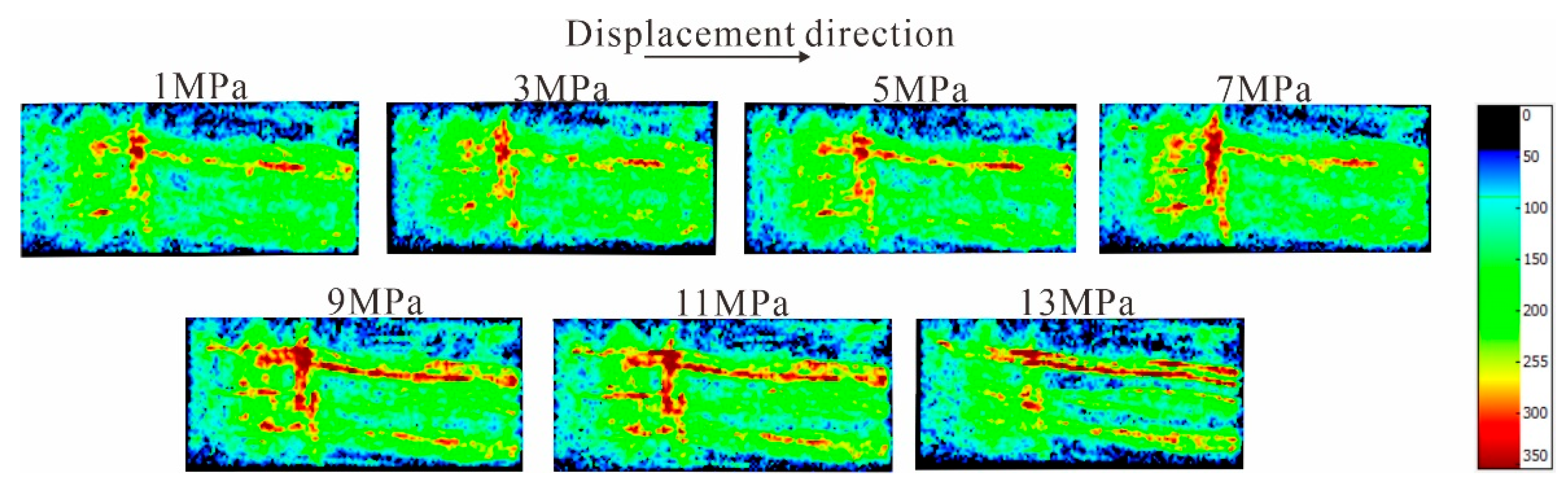 Processes 11 02476 g008
