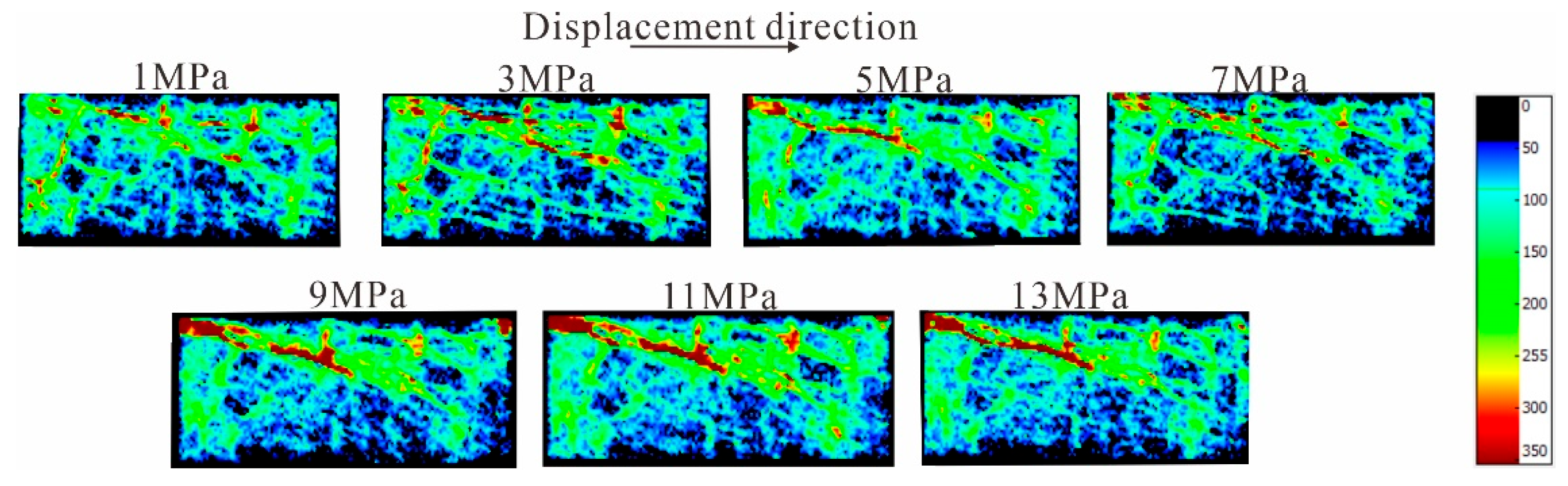 Processes 11 02476 g011