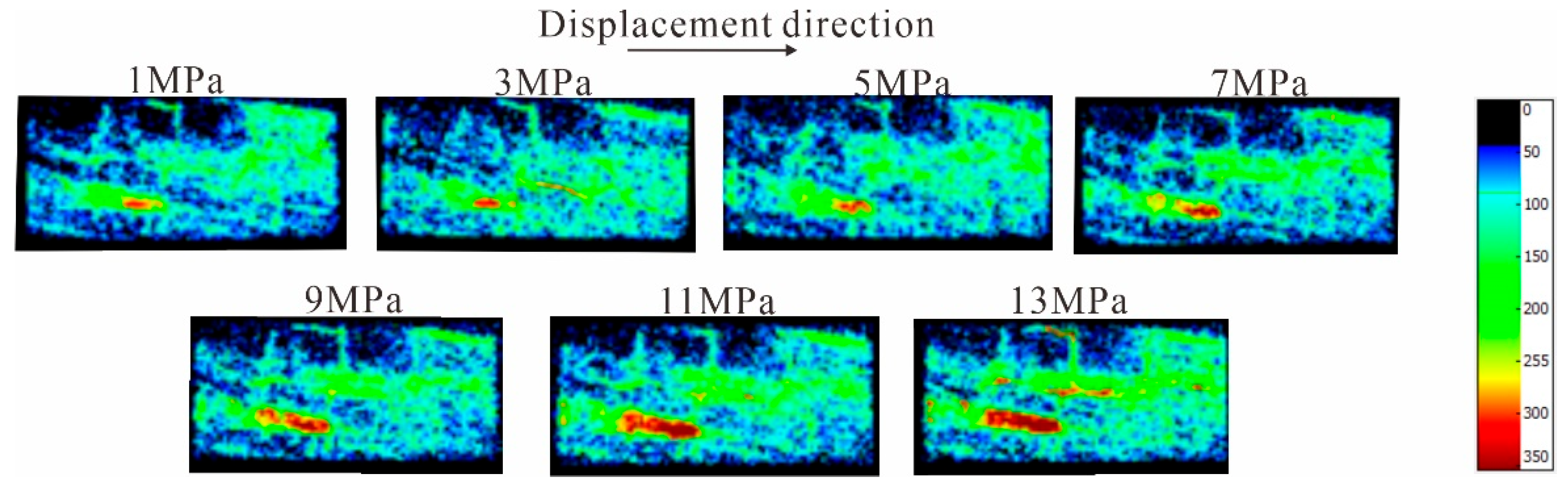 Processes 11 02476 g014