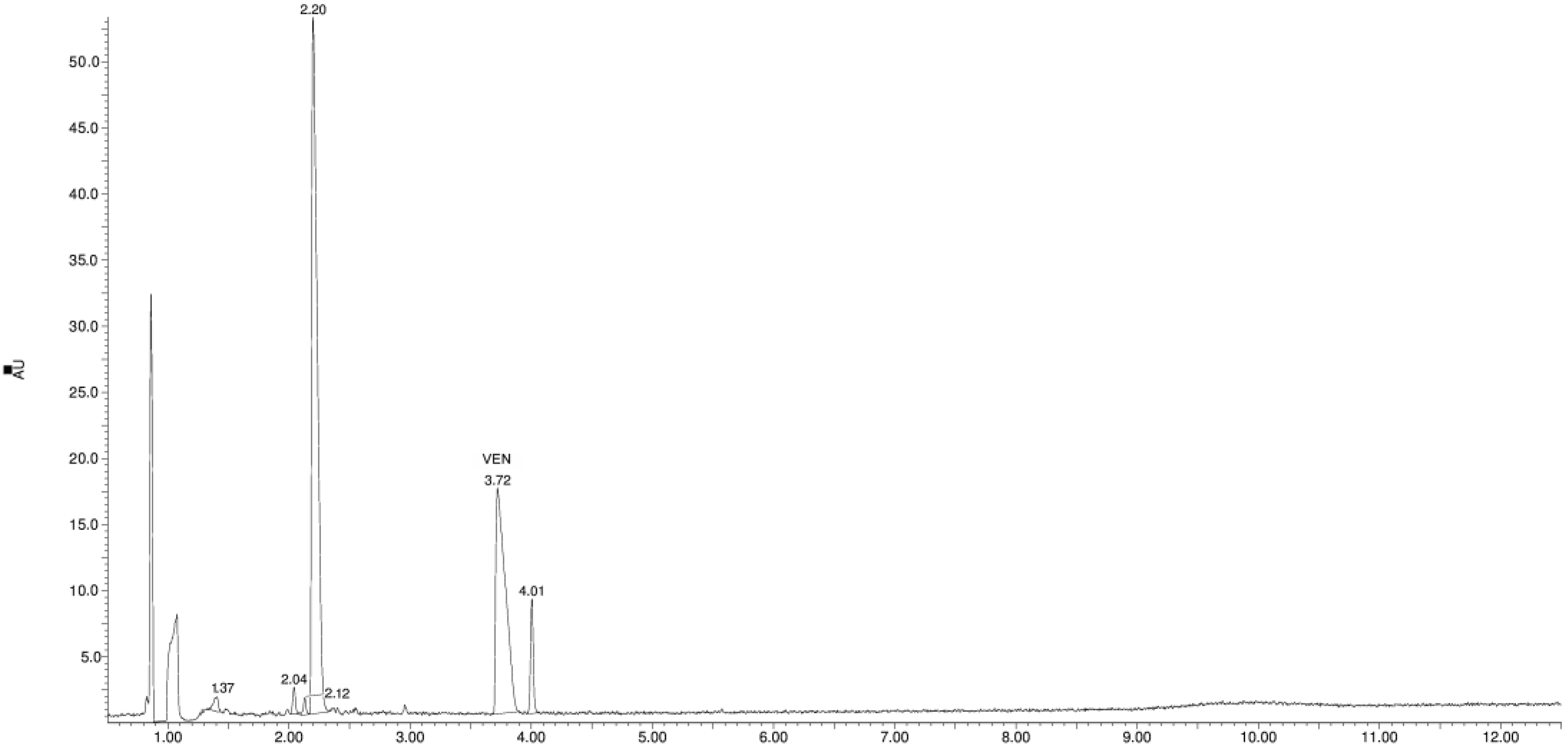 Processes 11 02479 g005