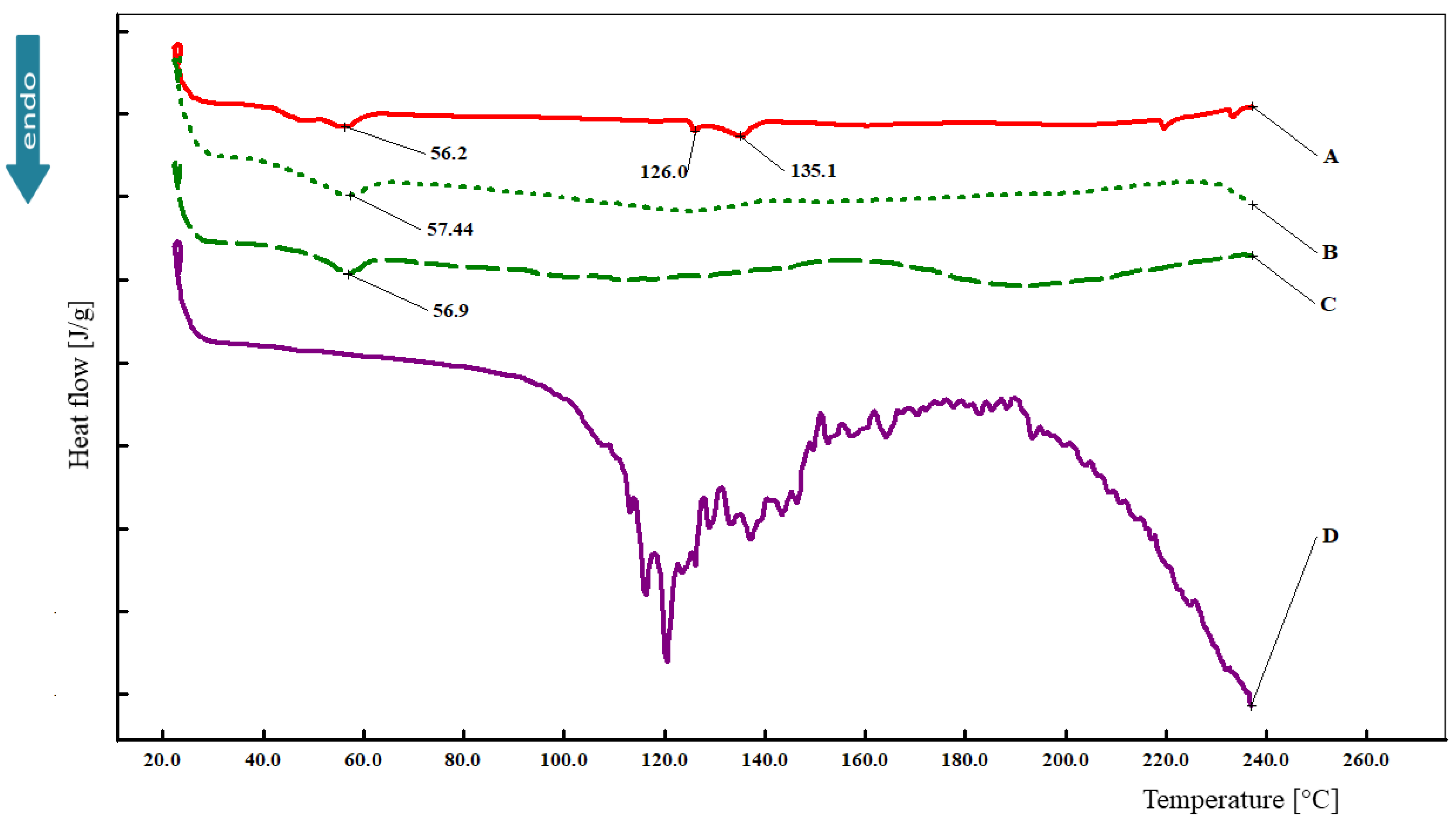 Processes 11 02479 g013