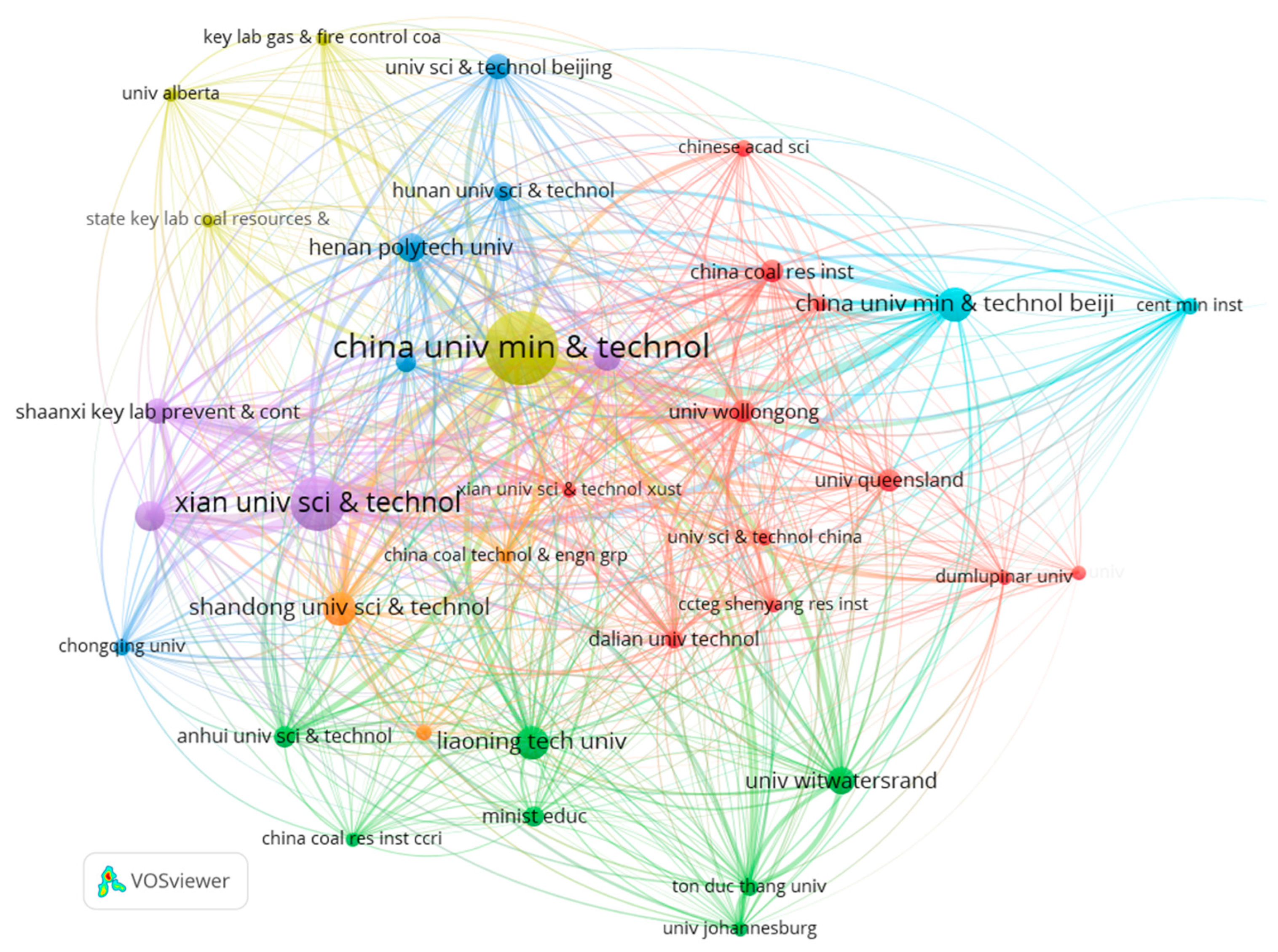 Processes 11 02480 g002