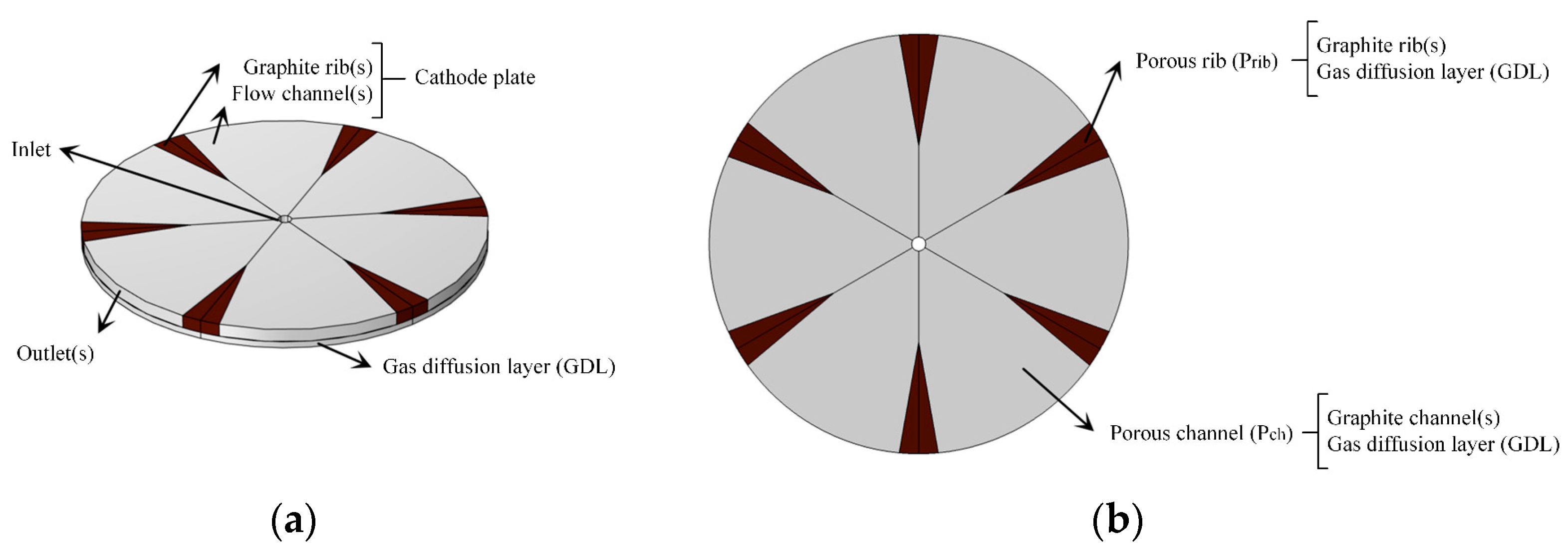 Processes 11 02482 g001