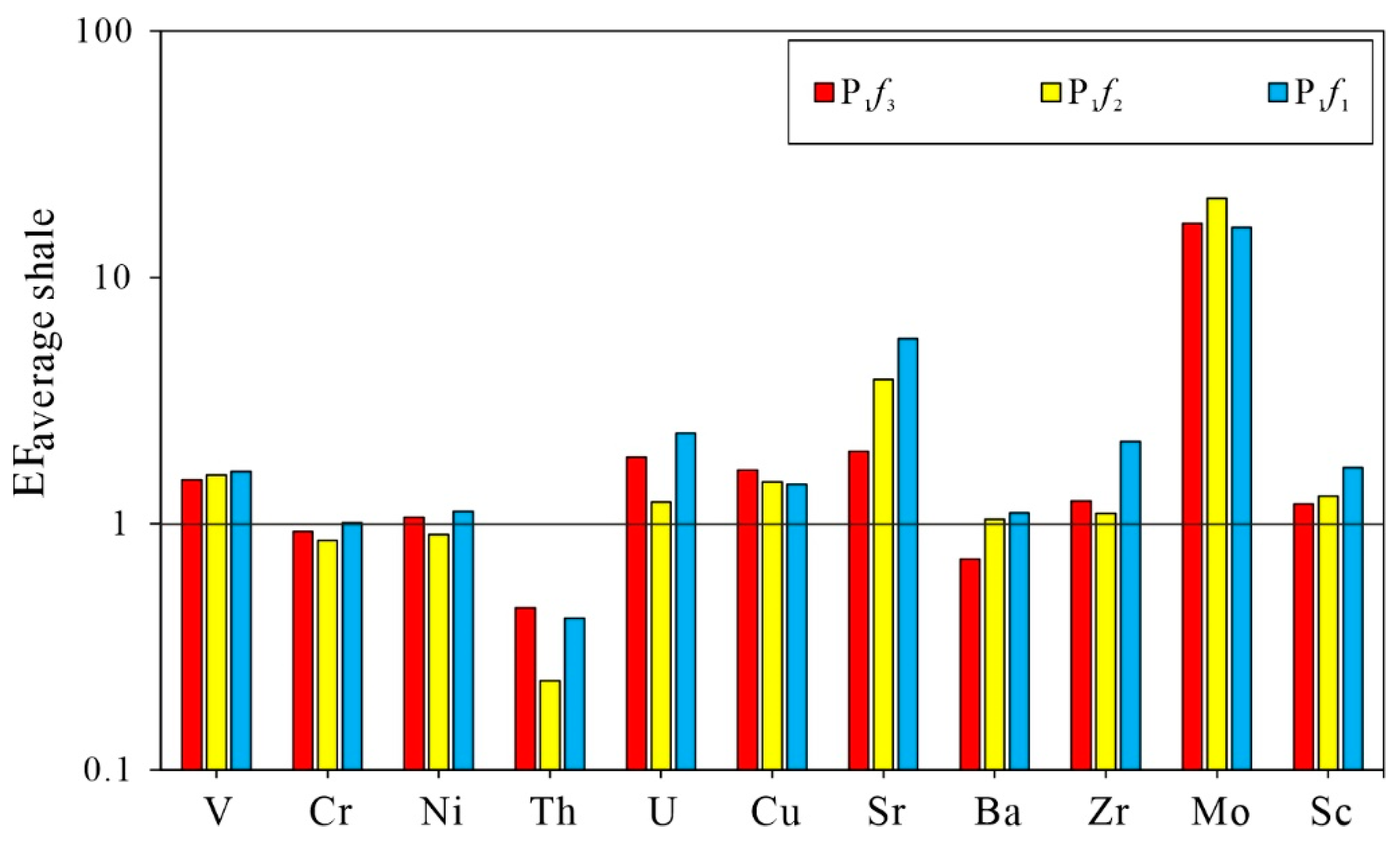 Processes 11 02483 g004