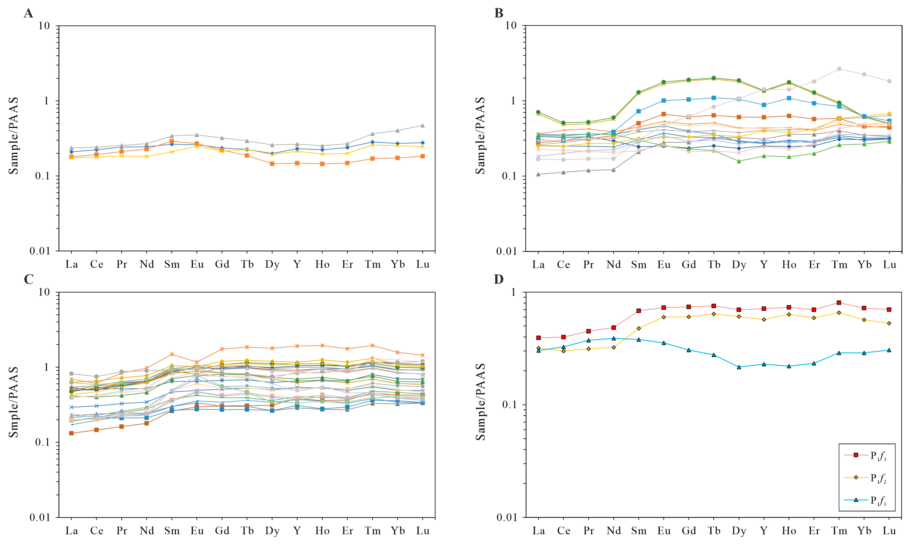 Processes 11 02483 g005