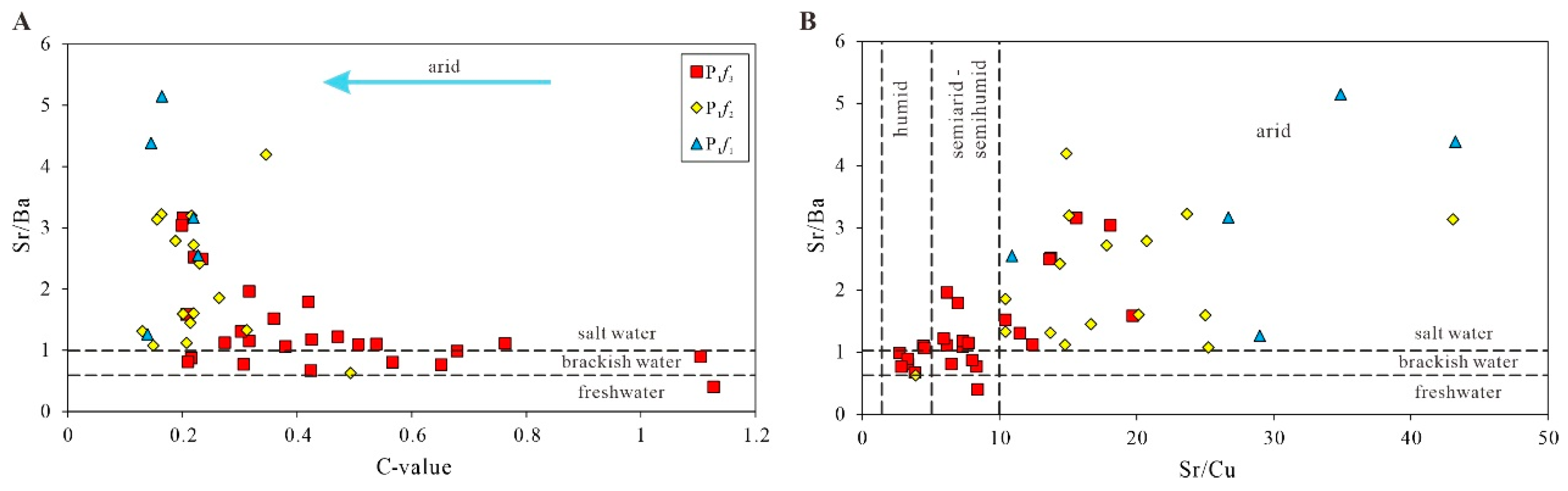 Processes 11 02483 g009