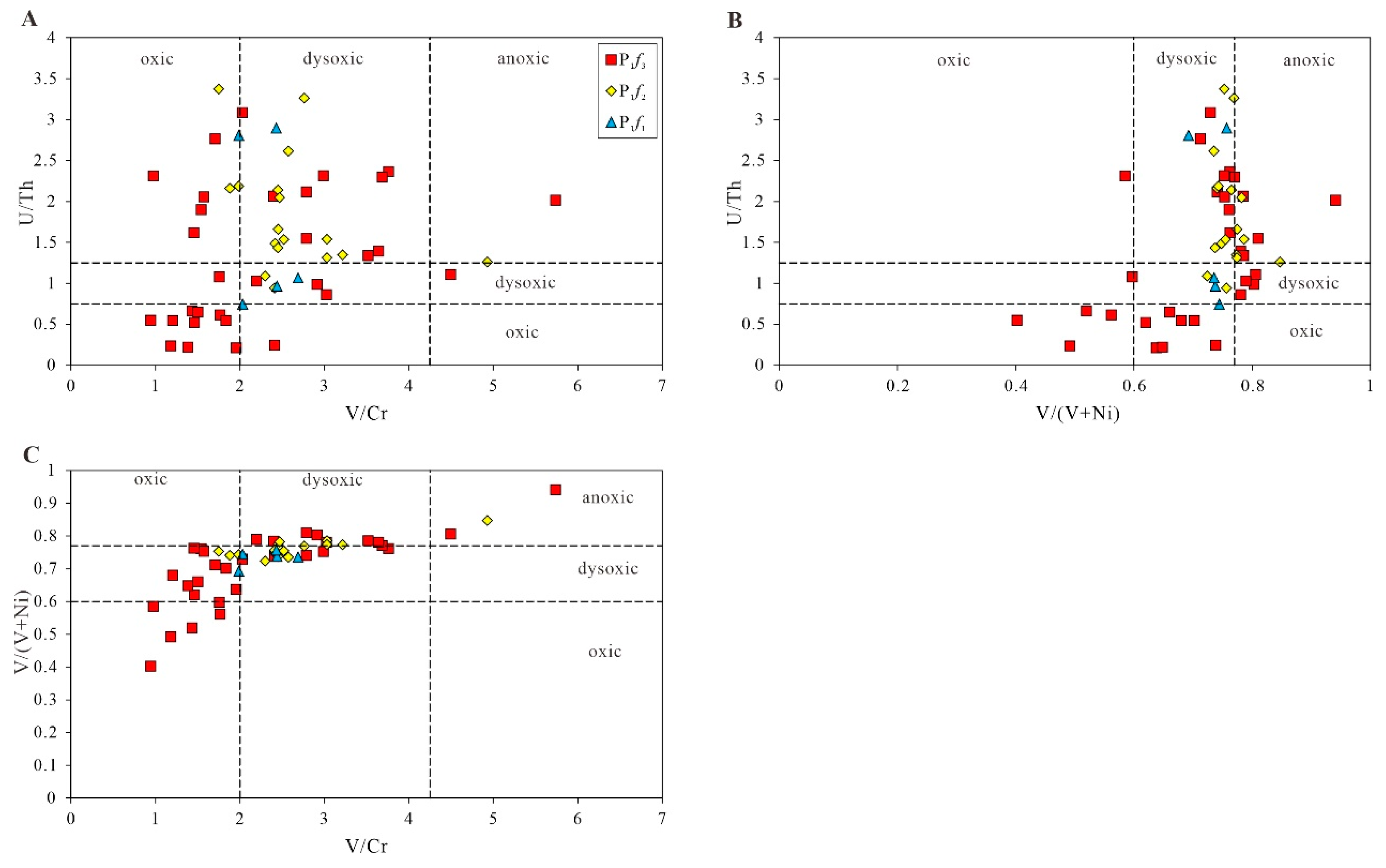 Processes 11 02483 g011