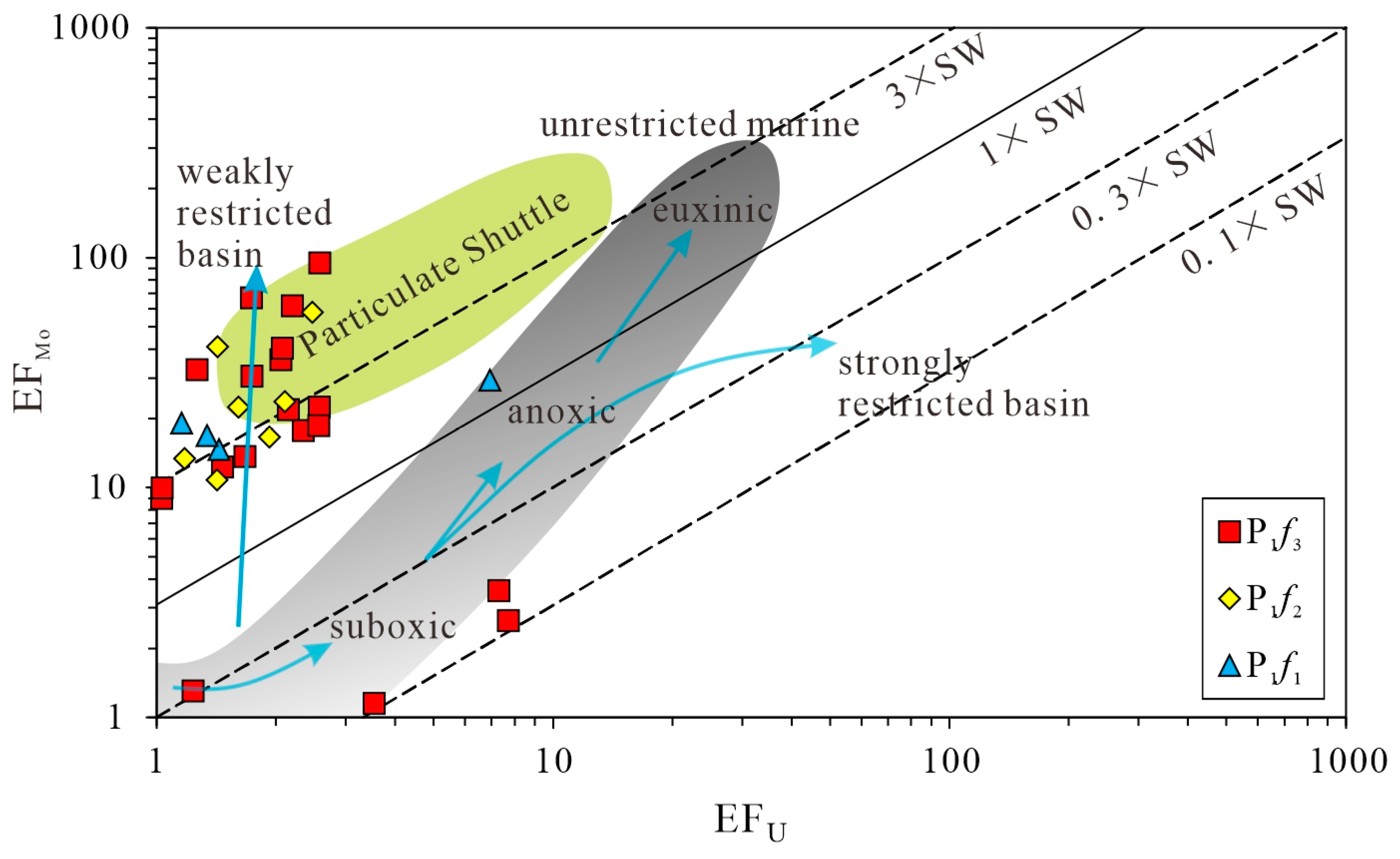 Processes 11 02483 g012