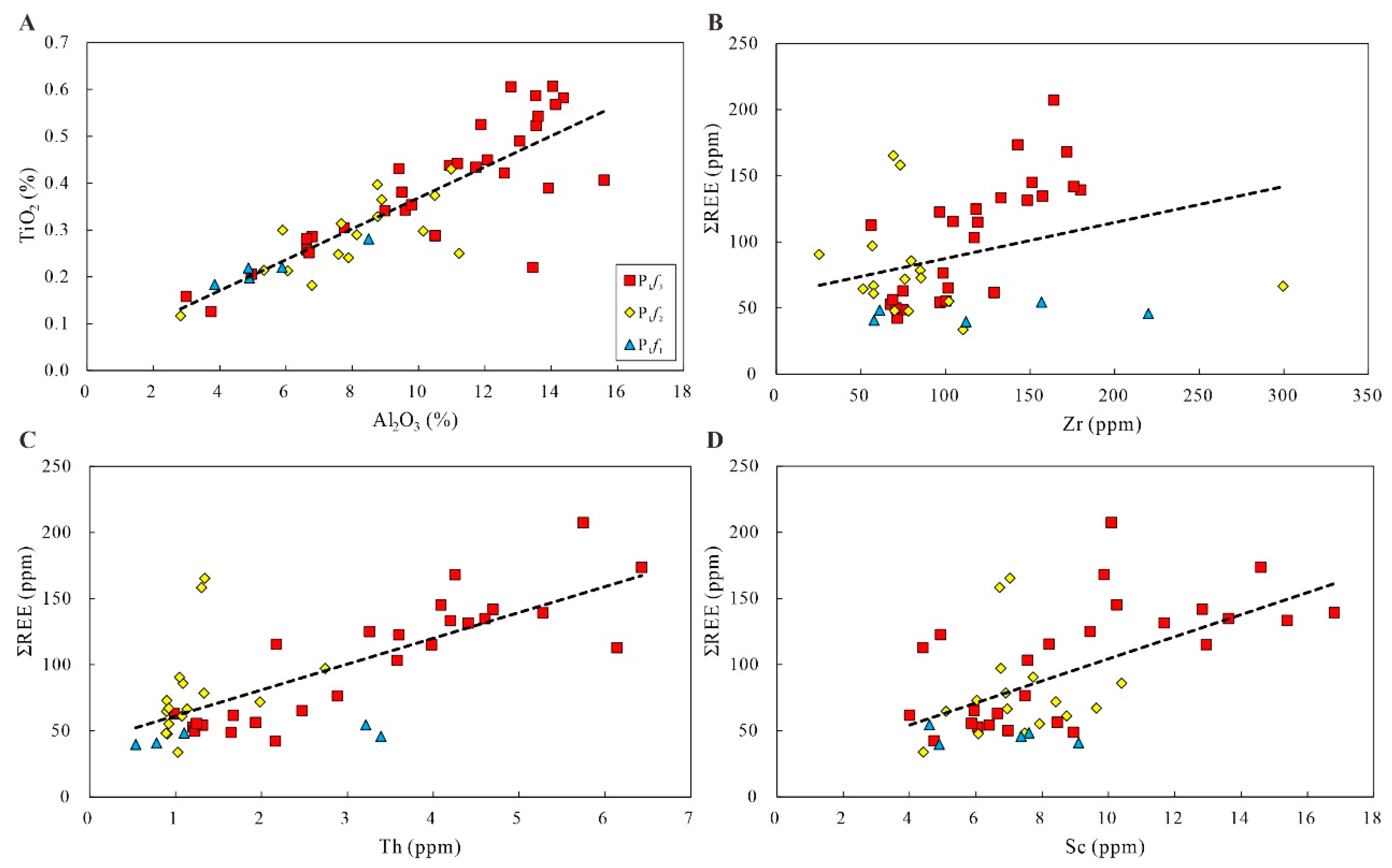 Processes 11 02483 g014