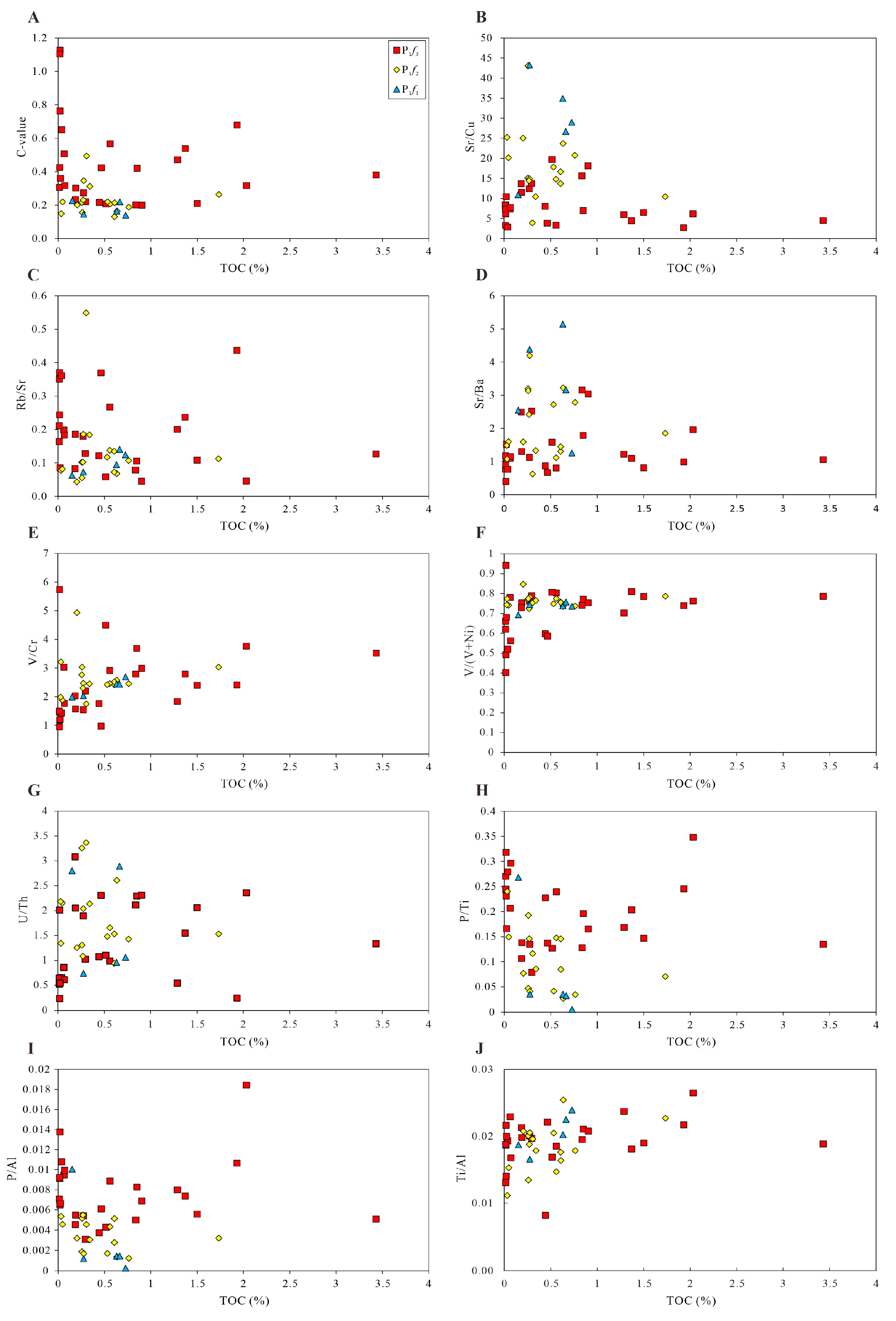 Processes 11 02483 g015