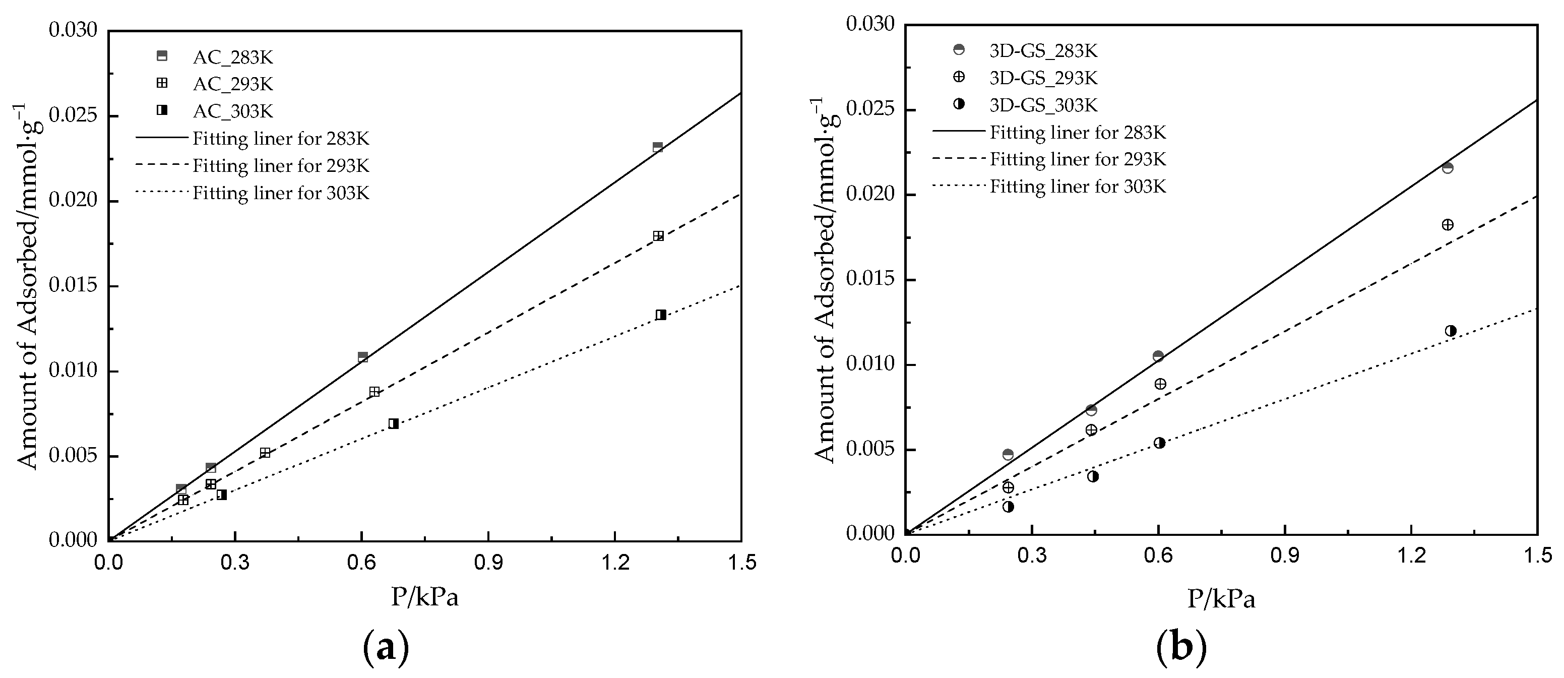 Processes 11 02487 g006