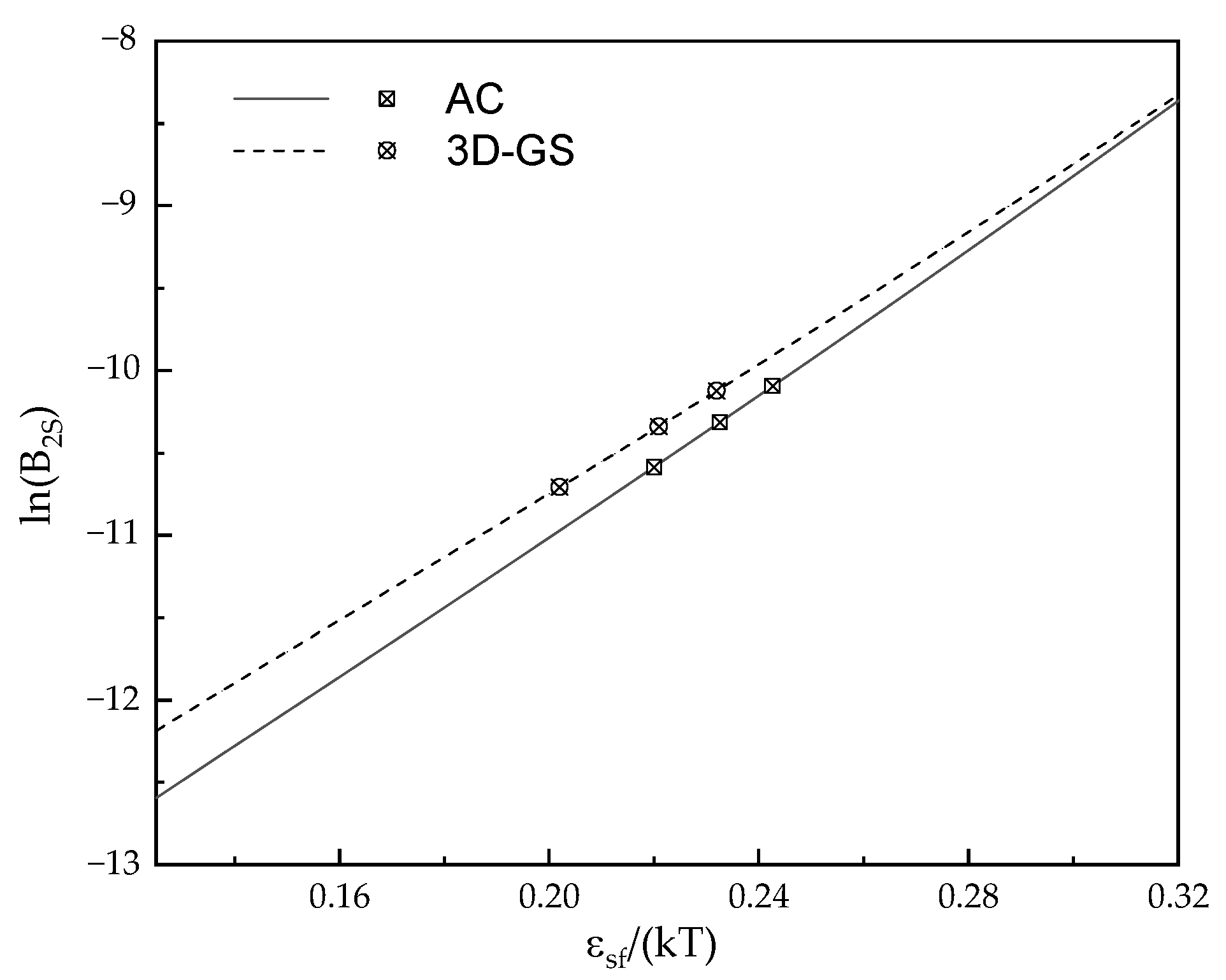 Processes 11 02487 g007