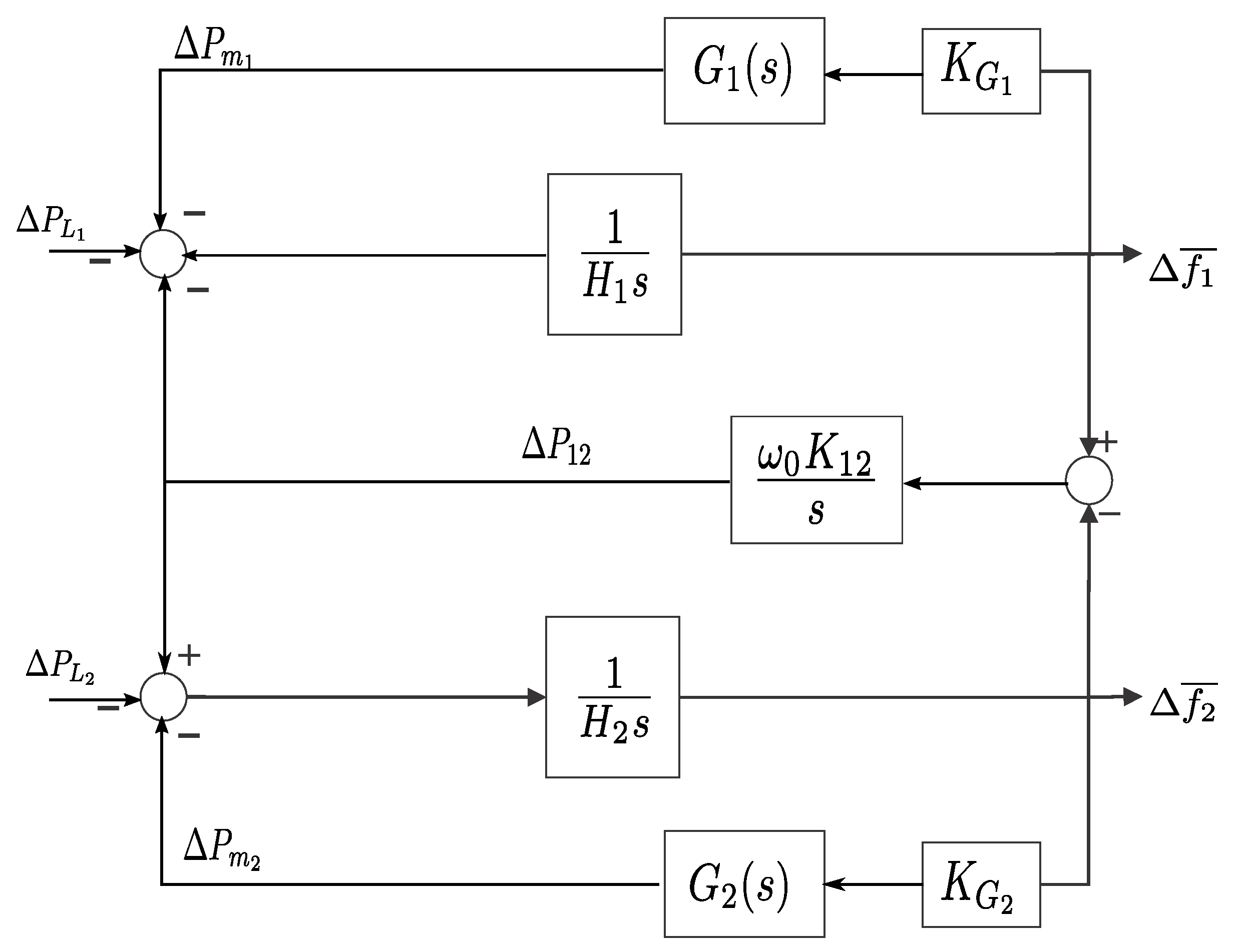 Processes 11 02488 g002