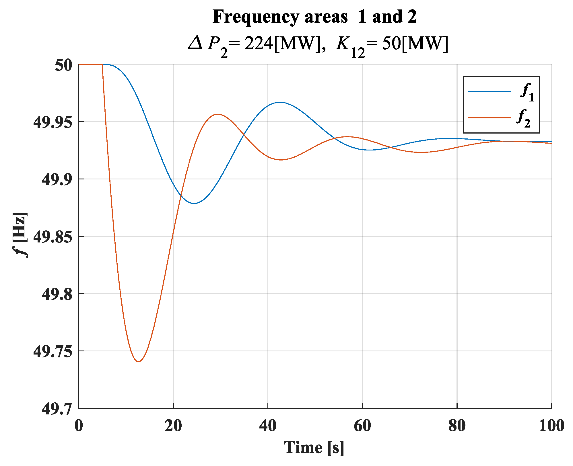 Processes 11 02488 g011