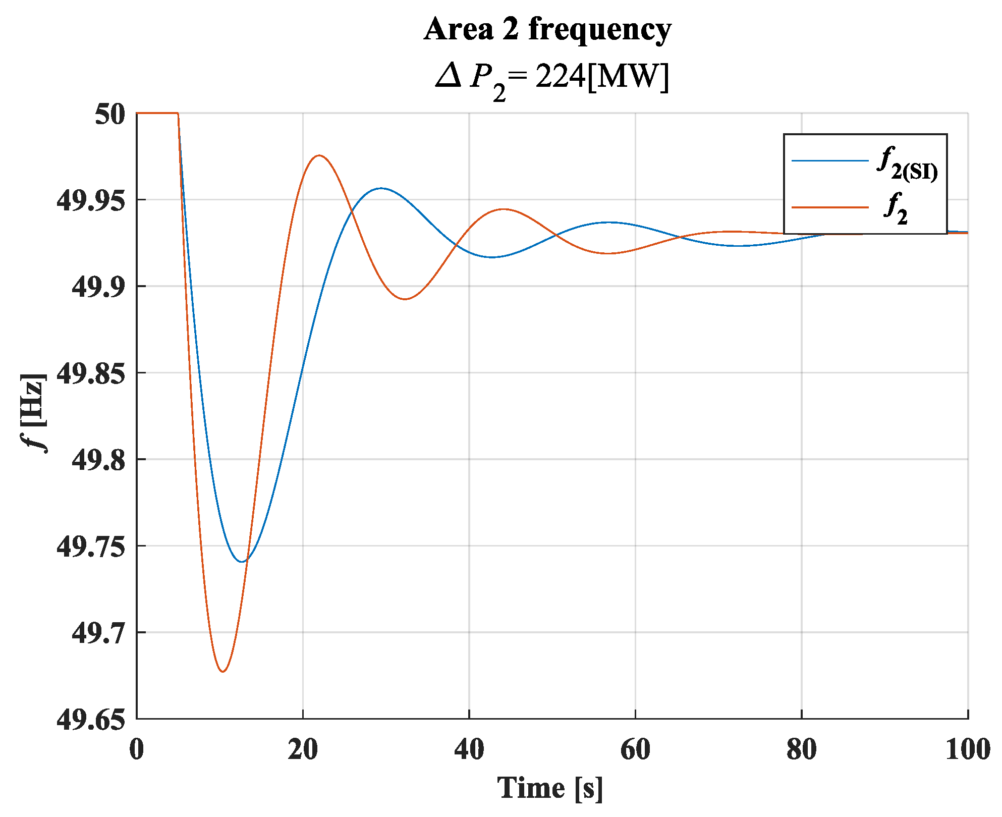 Processes 11 02488 g012