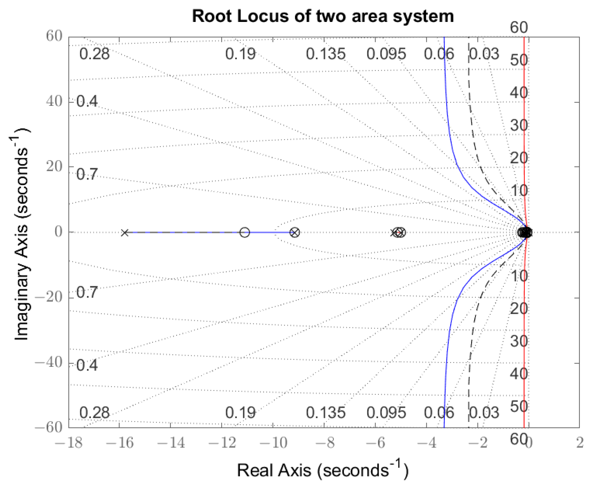 Processes 11 02488 g014
