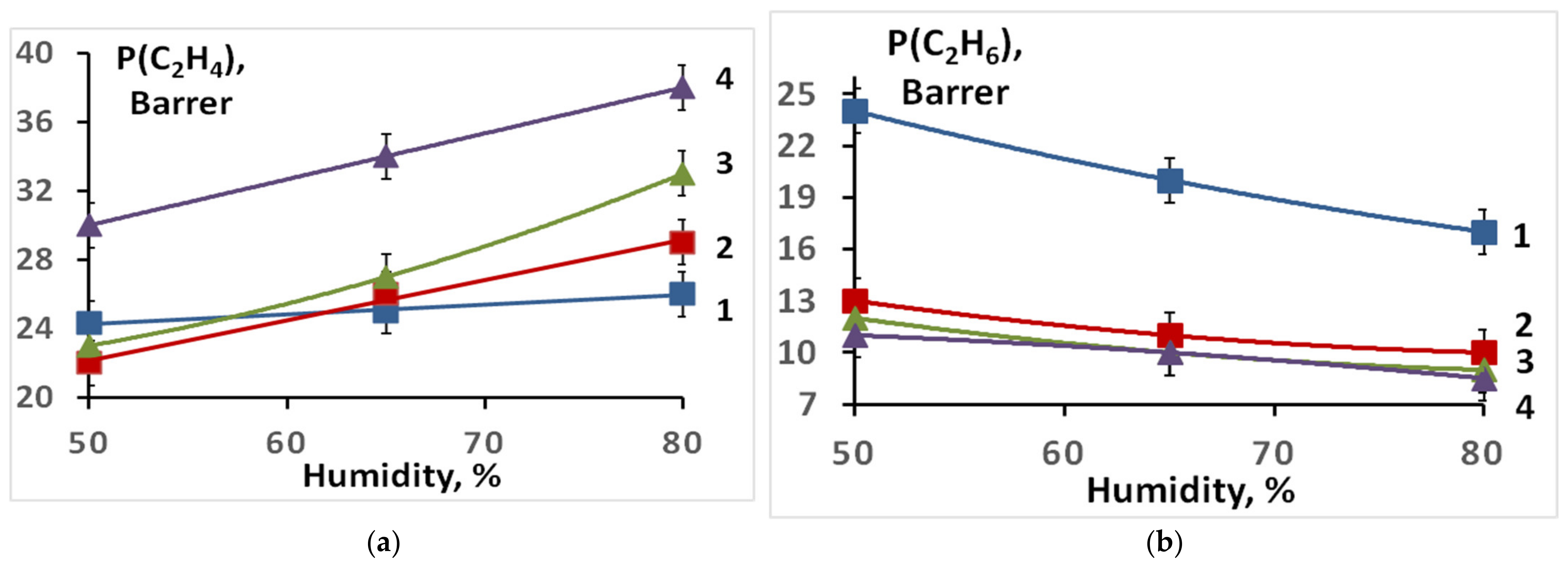 Processes 11 02489 g003