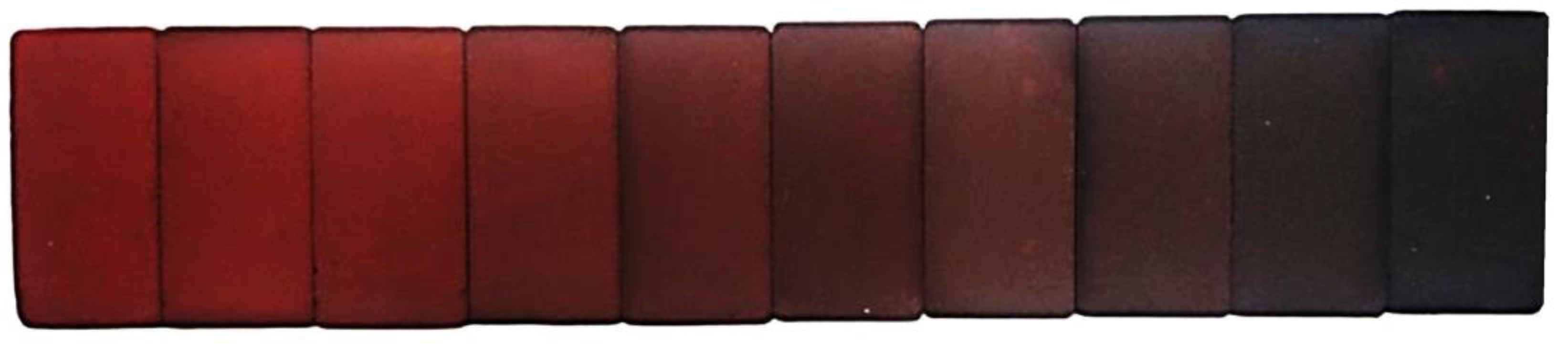 Processes 11 02491 g002