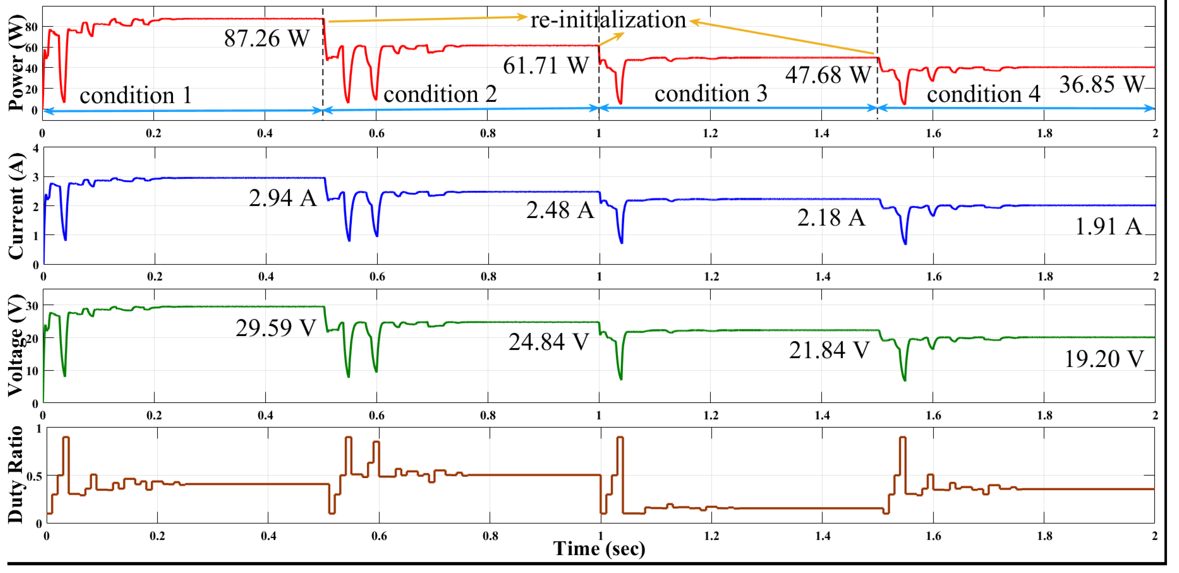 Processes 11 02493 g013