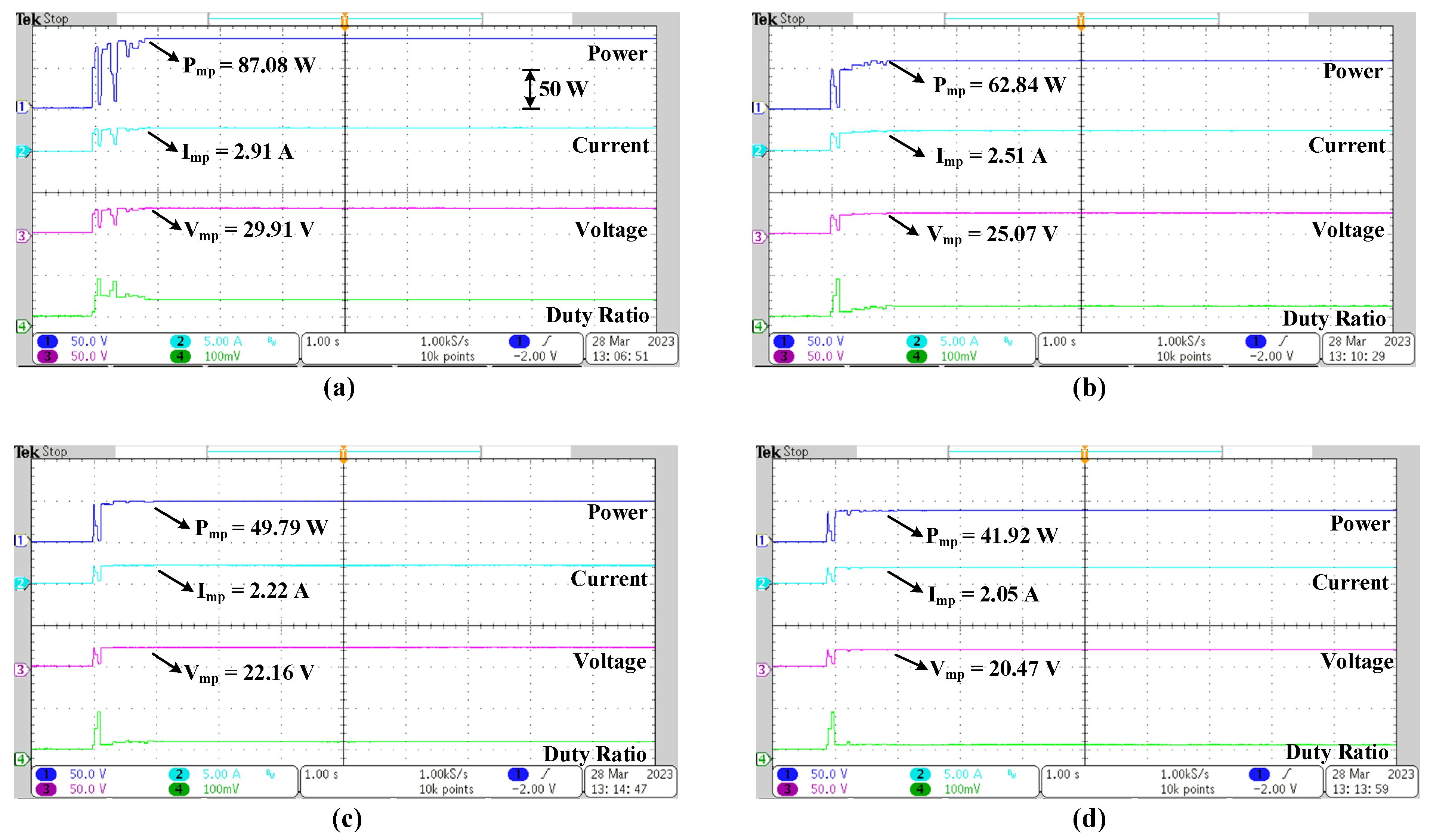 Processes 11 02493 g016