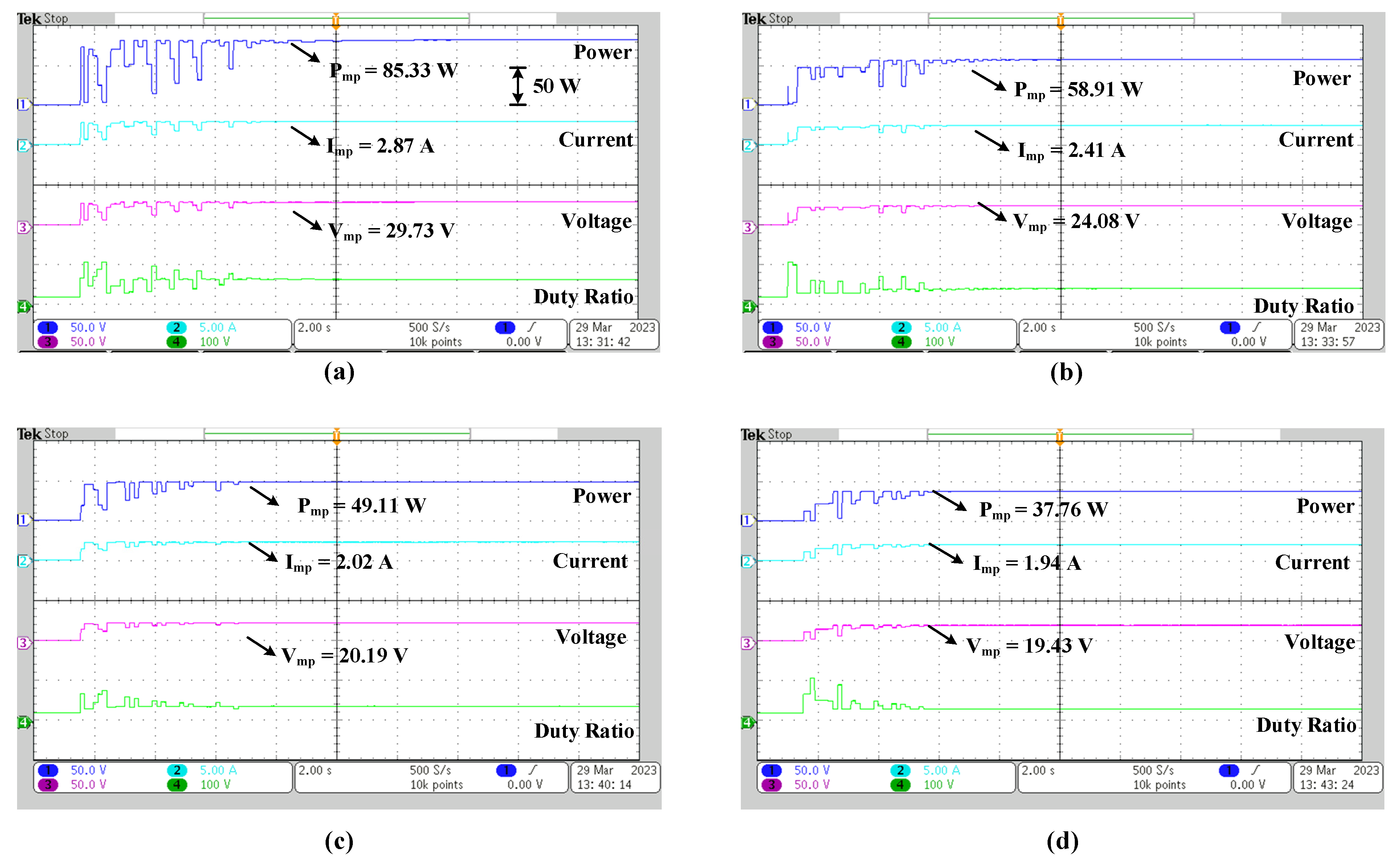 Processes 11 02493 g018