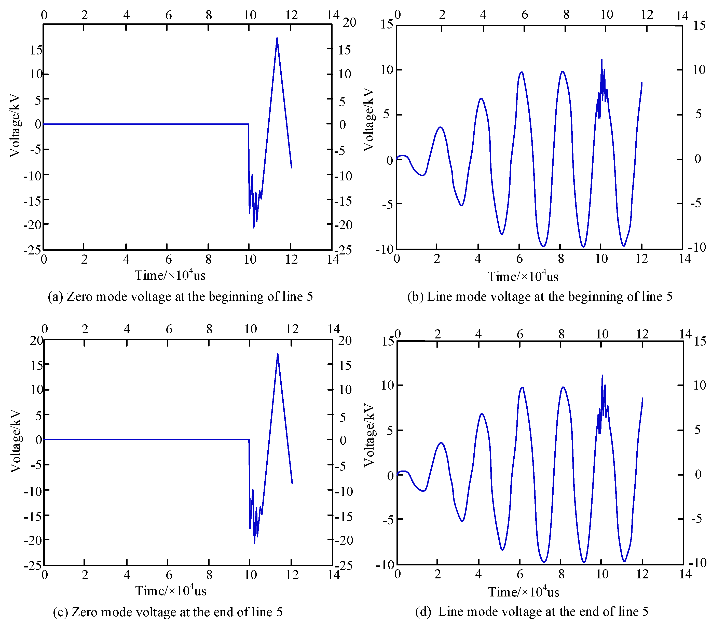 Processes 11 02494 g008