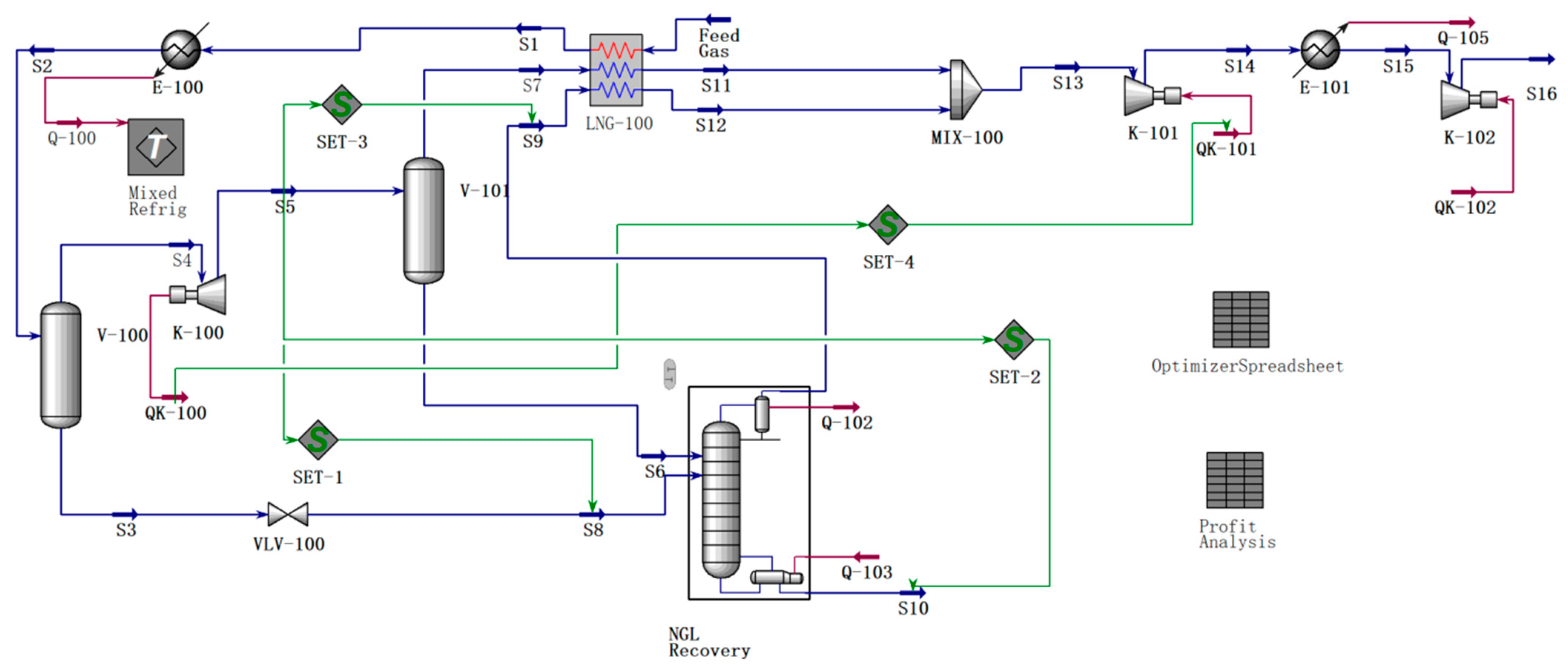 Processes 11 02495 g001