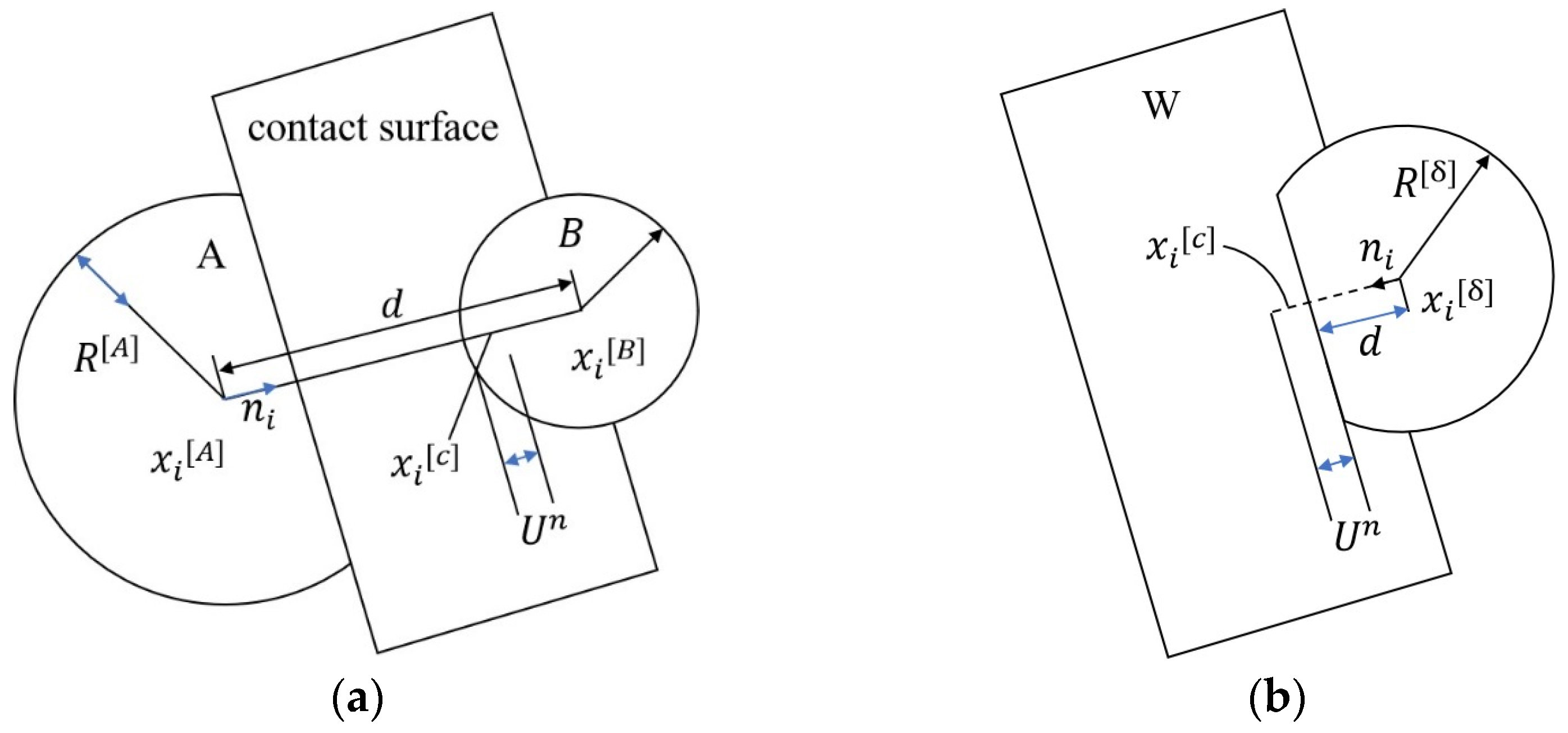 Processes 11 02497 g004
