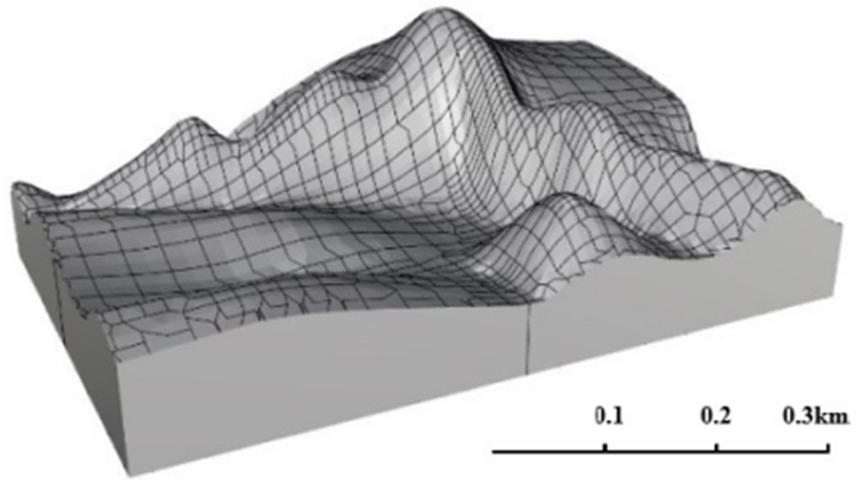 Processes 11 02497 g009