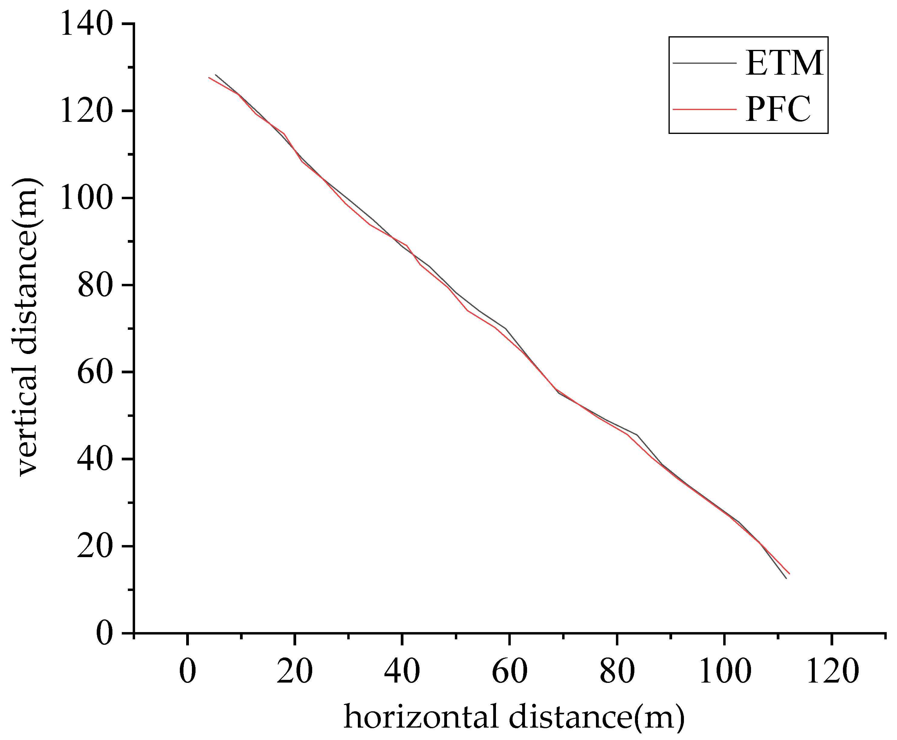 Processes 11 02497 g010