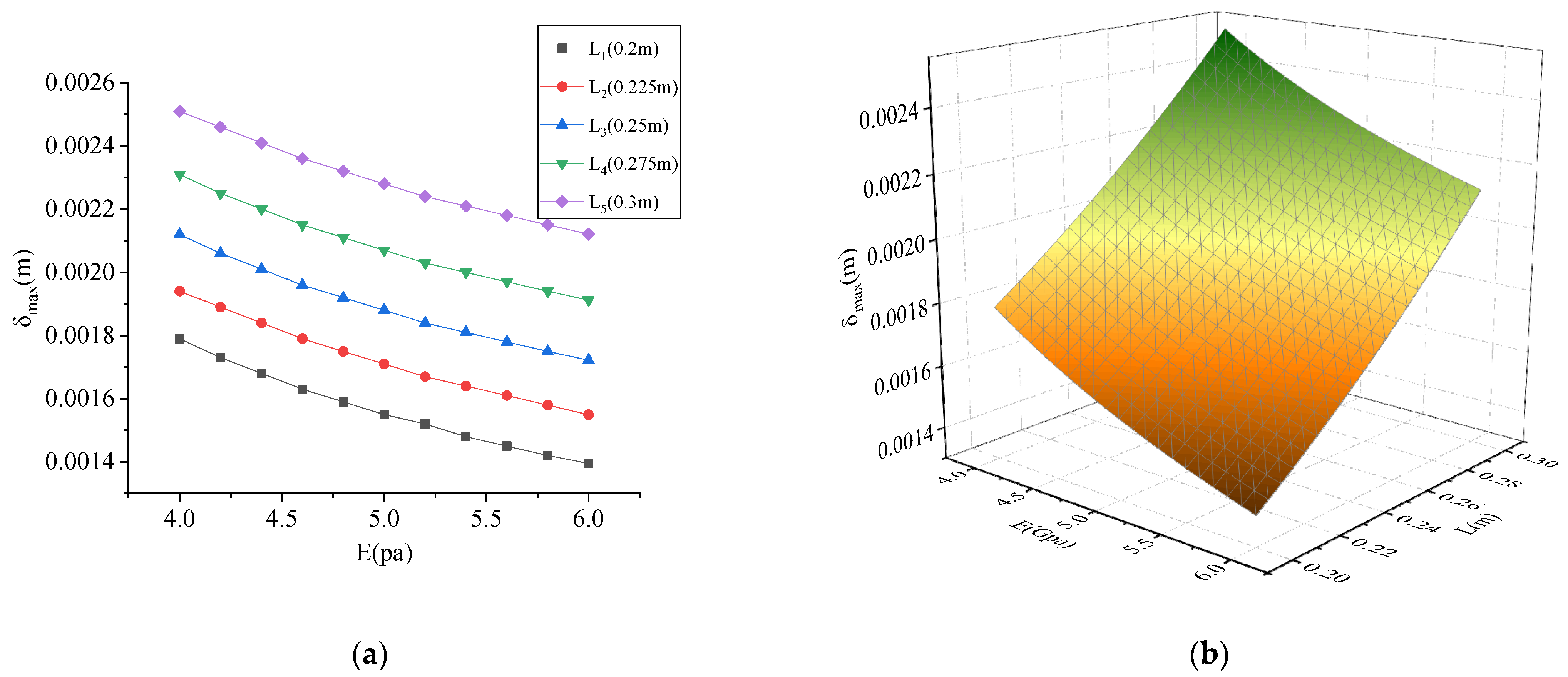Processes 11 02497 g013