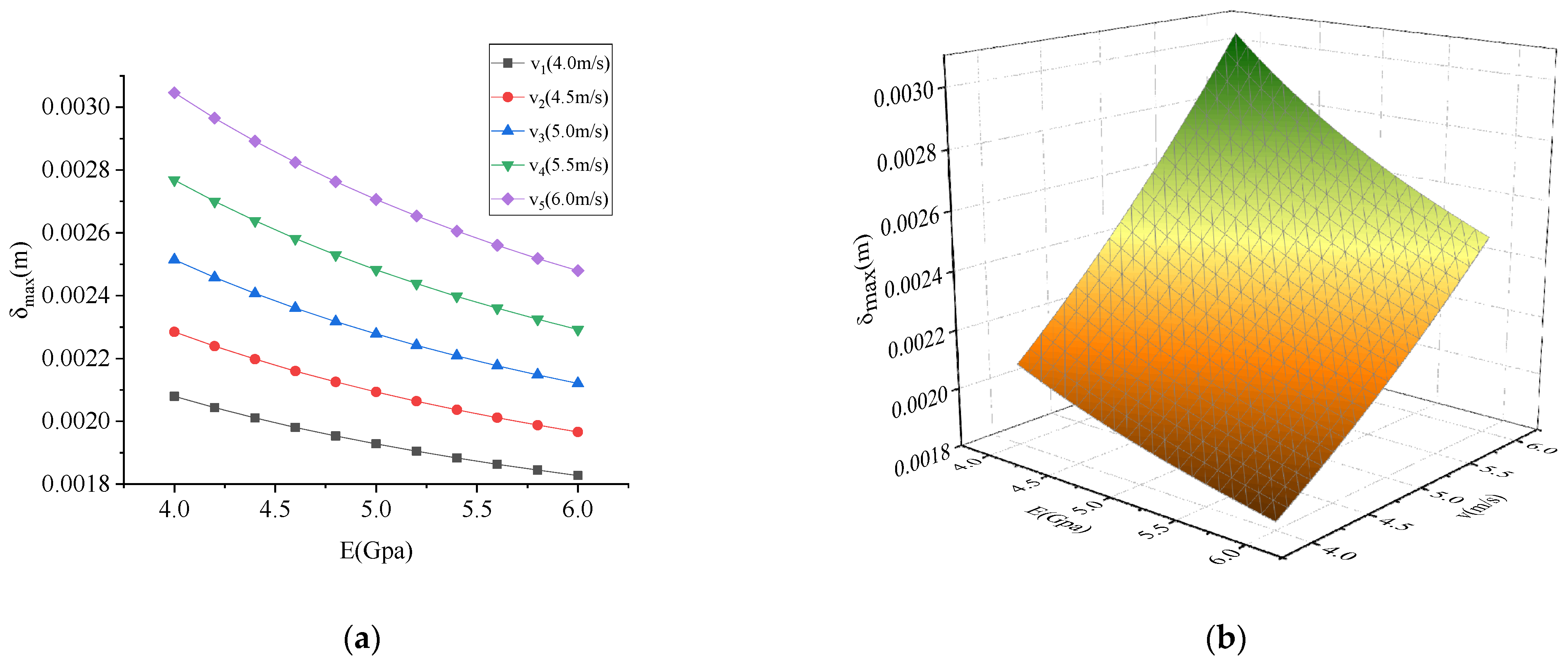 Processes 11 02497 g014