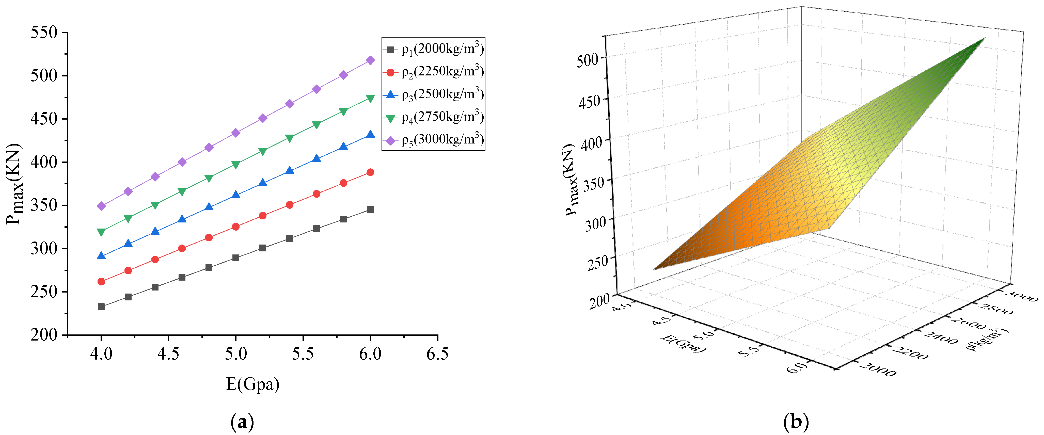 Processes 11 02497 g015
