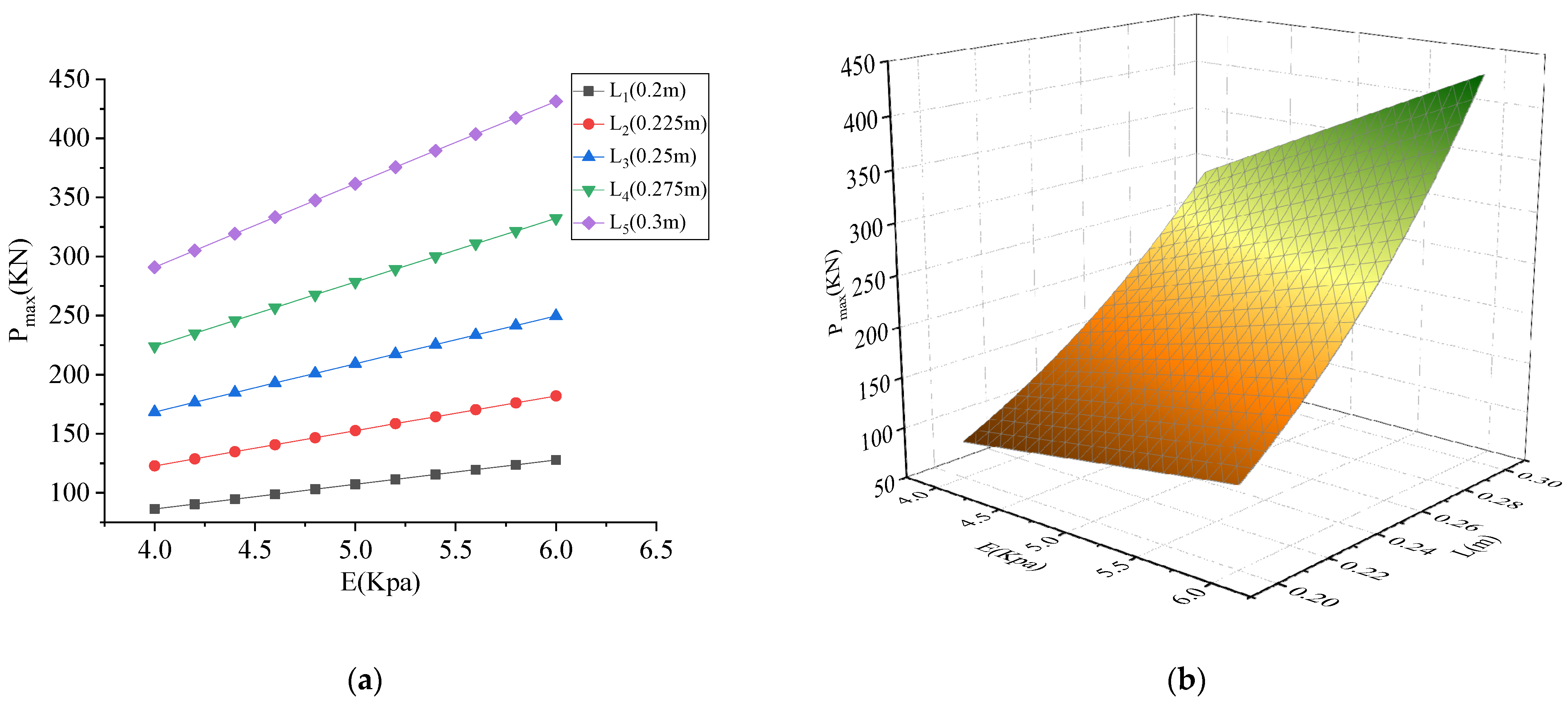 Processes 11 02497 g016