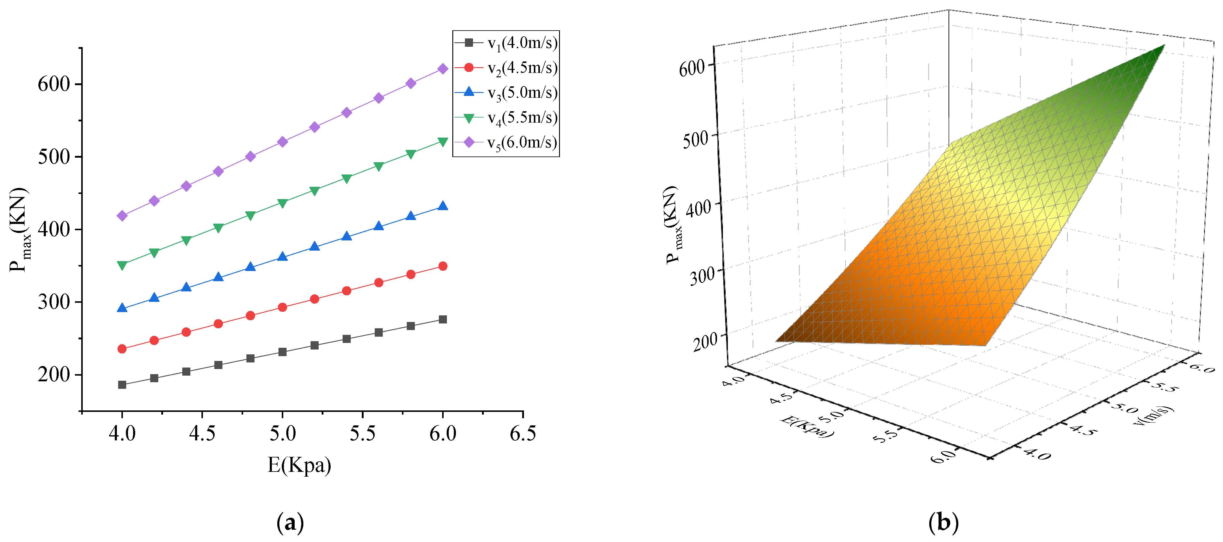 Processes 11 02497 g017