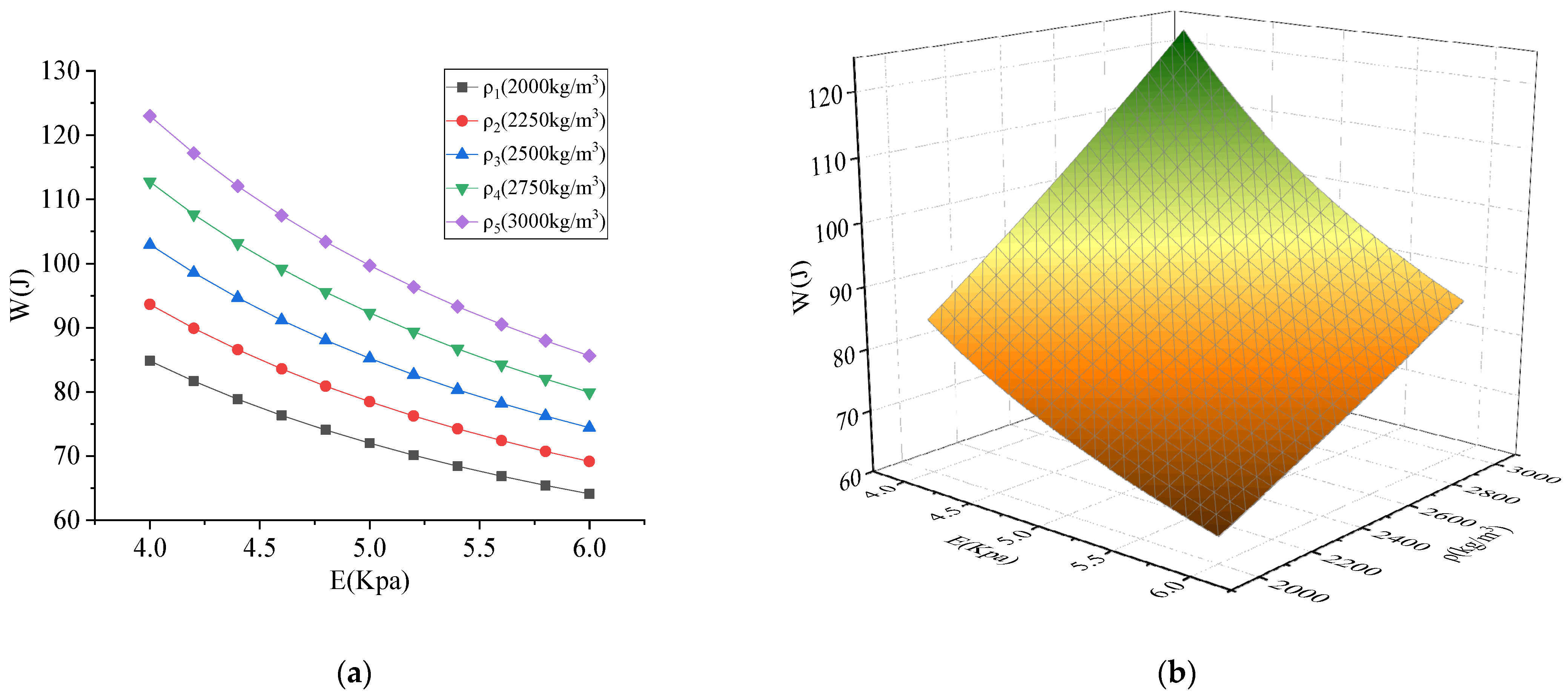 Processes 11 02497 g018